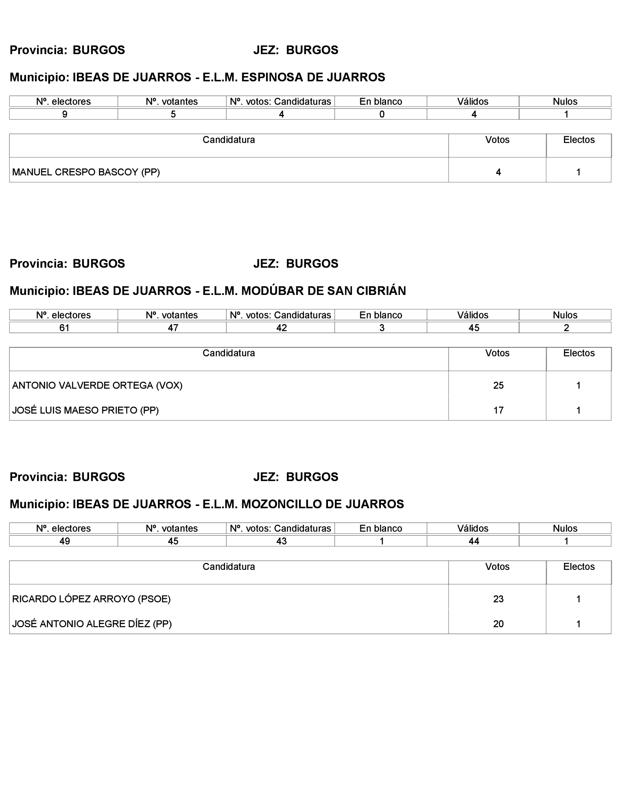 Imagen: /datos/imagenes/disp/2023/272/23112_13786613_236.png