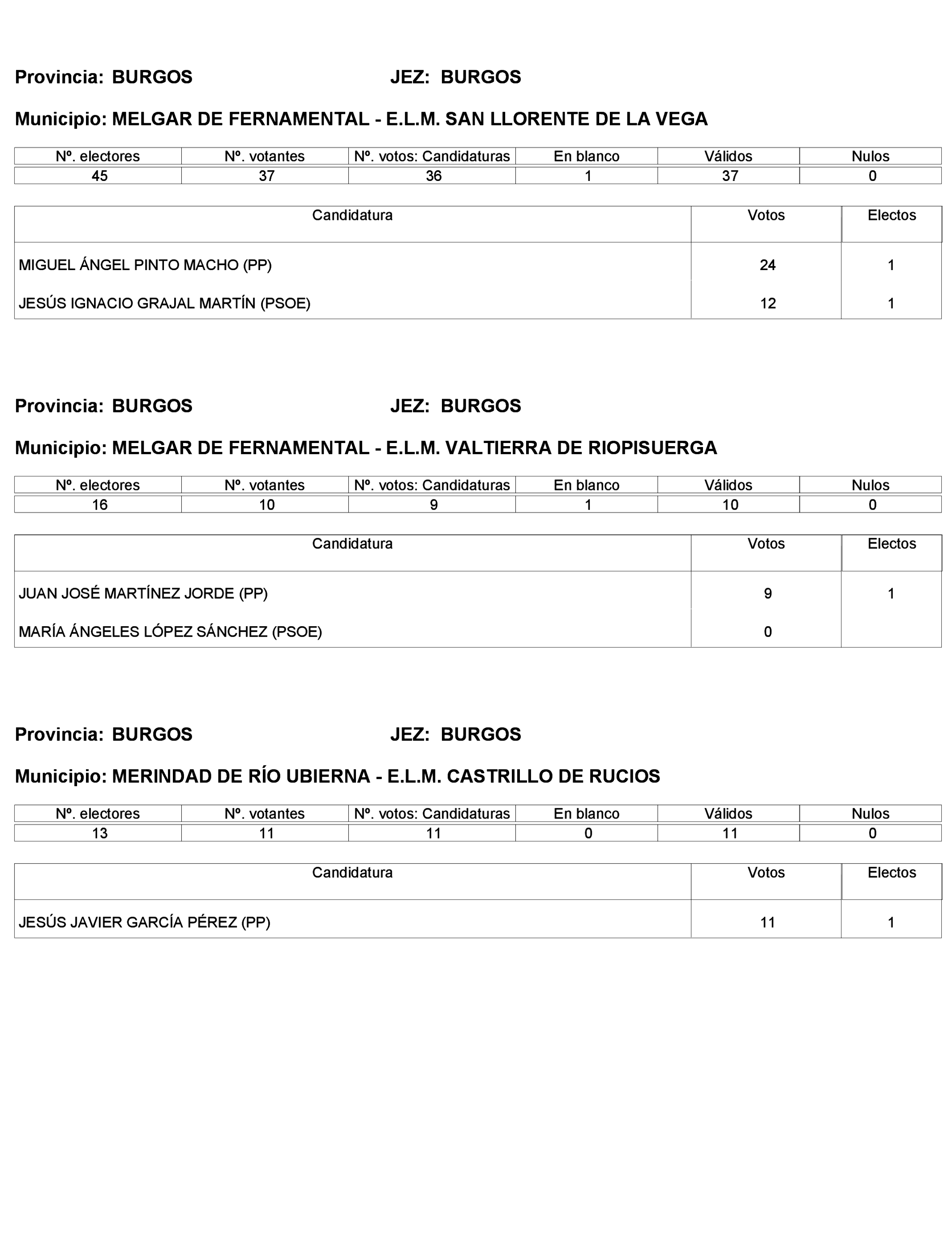 Imagen: /datos/imagenes/disp/2023/272/23112_13786613_239.png