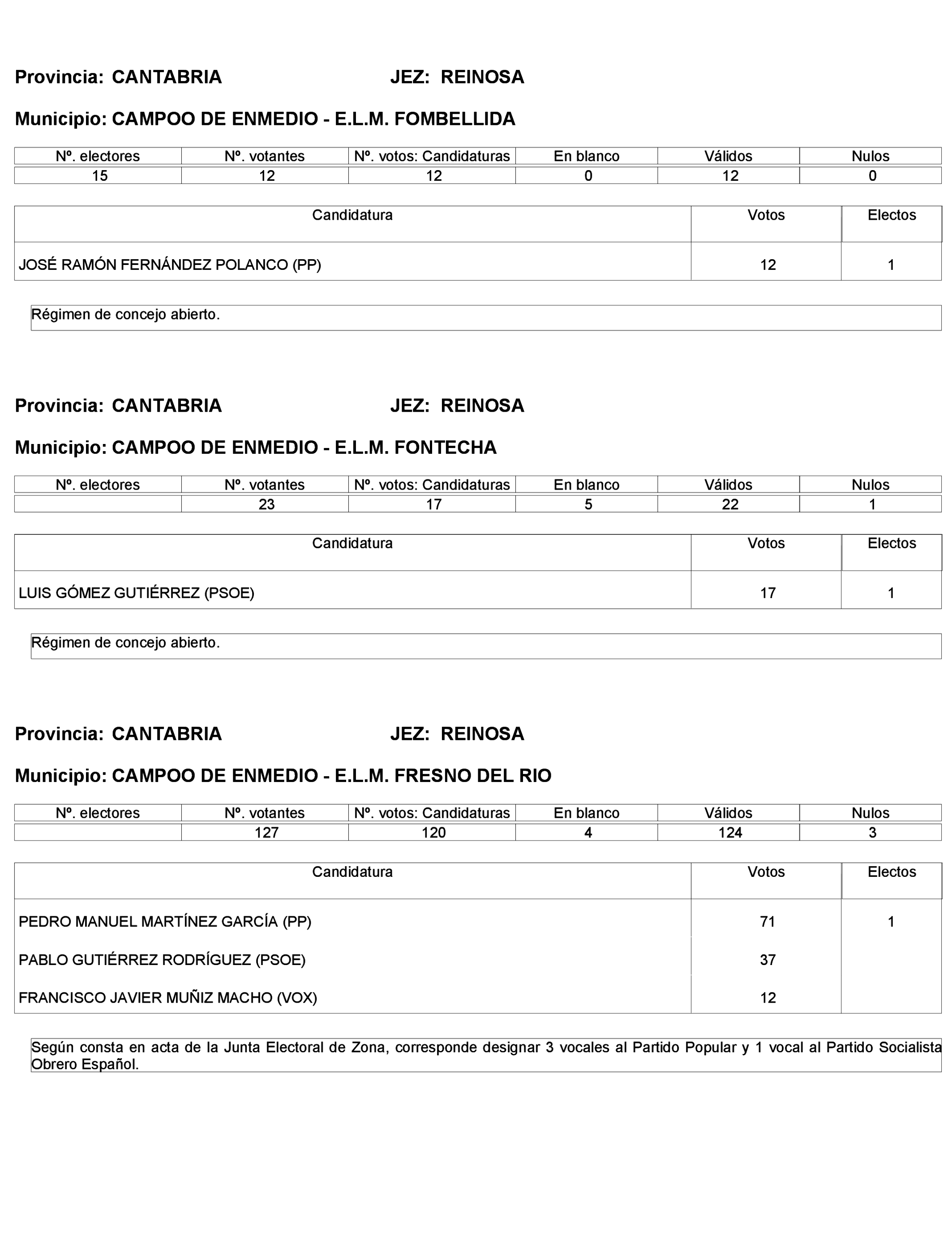 Imagen: /datos/imagenes/disp/2023/272/23112_13786613_24.png