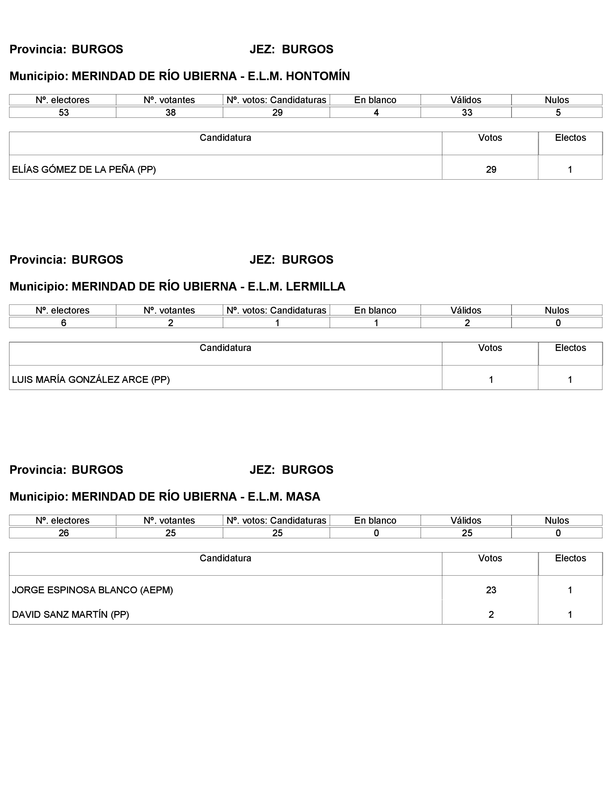 Imagen: /datos/imagenes/disp/2023/272/23112_13786613_241.png