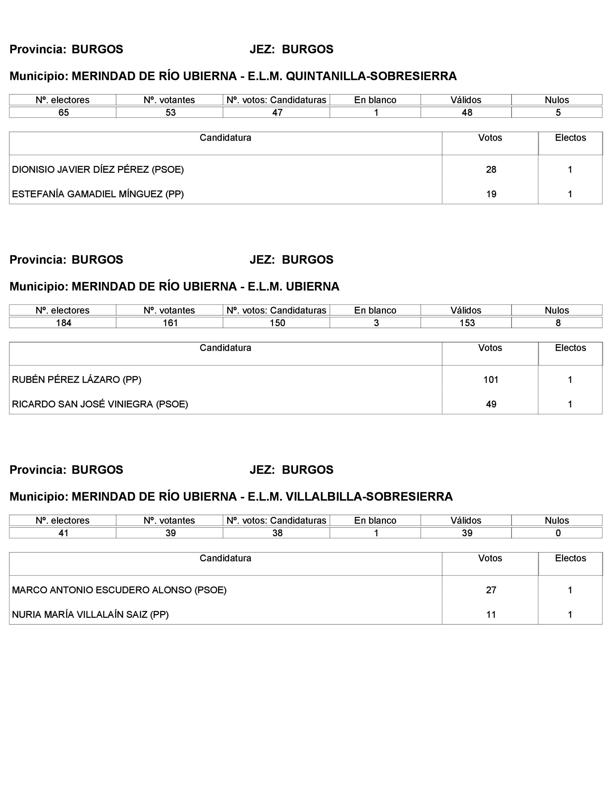 Imagen: /datos/imagenes/disp/2023/272/23112_13786613_243.png
