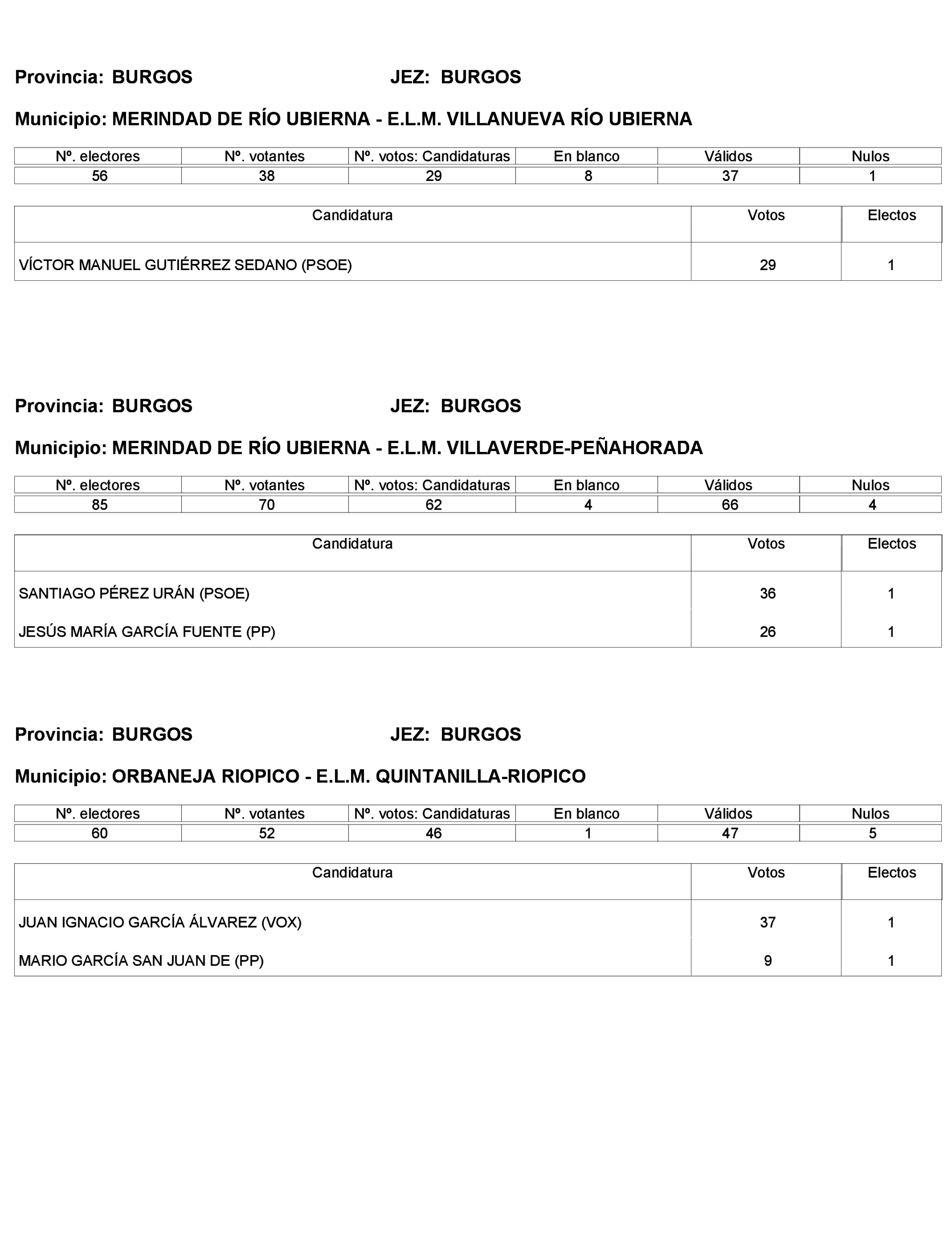 Imagen: /datos/imagenes/disp/2023/272/23112_13786613_244.png