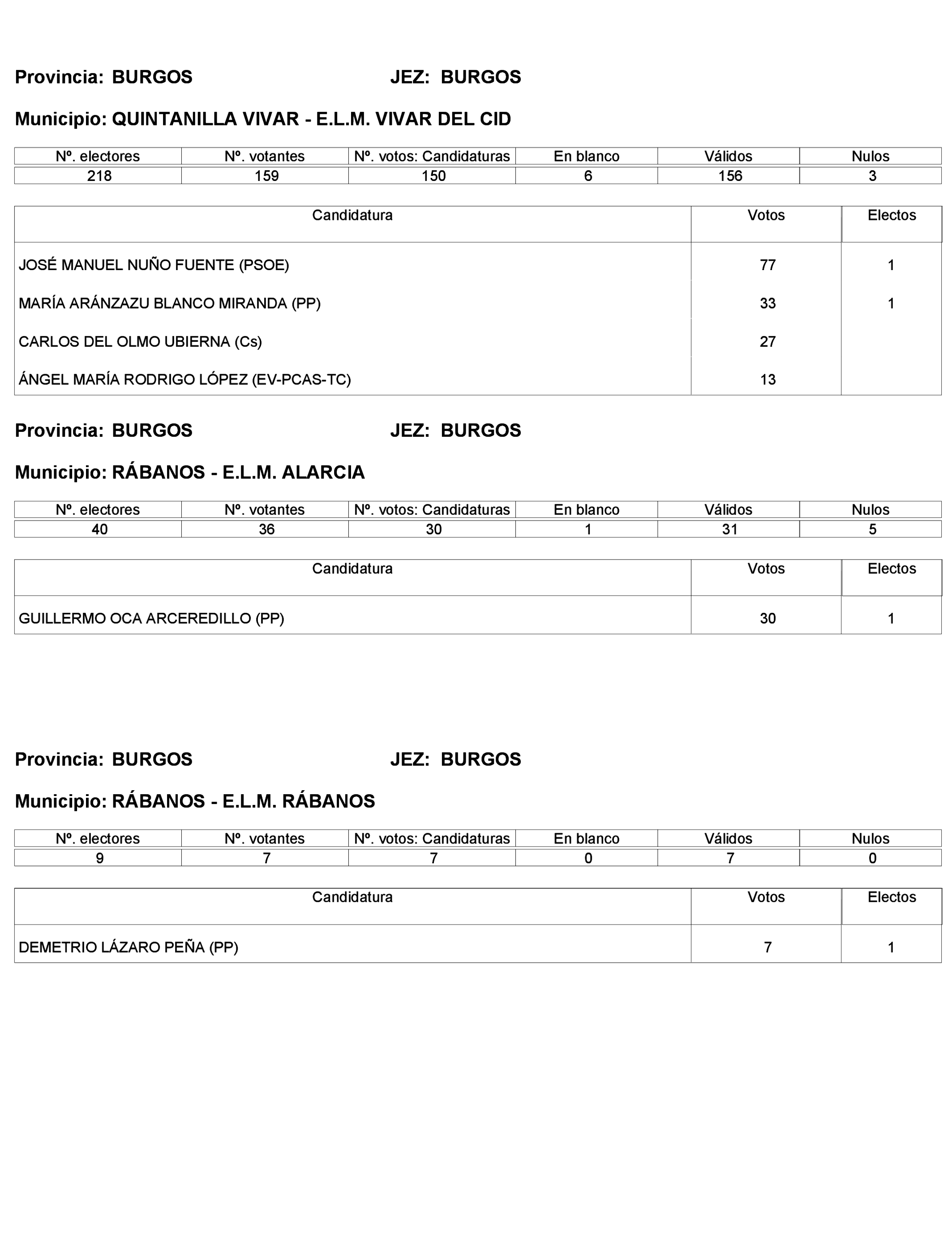 Imagen: /datos/imagenes/disp/2023/272/23112_13786613_246.png