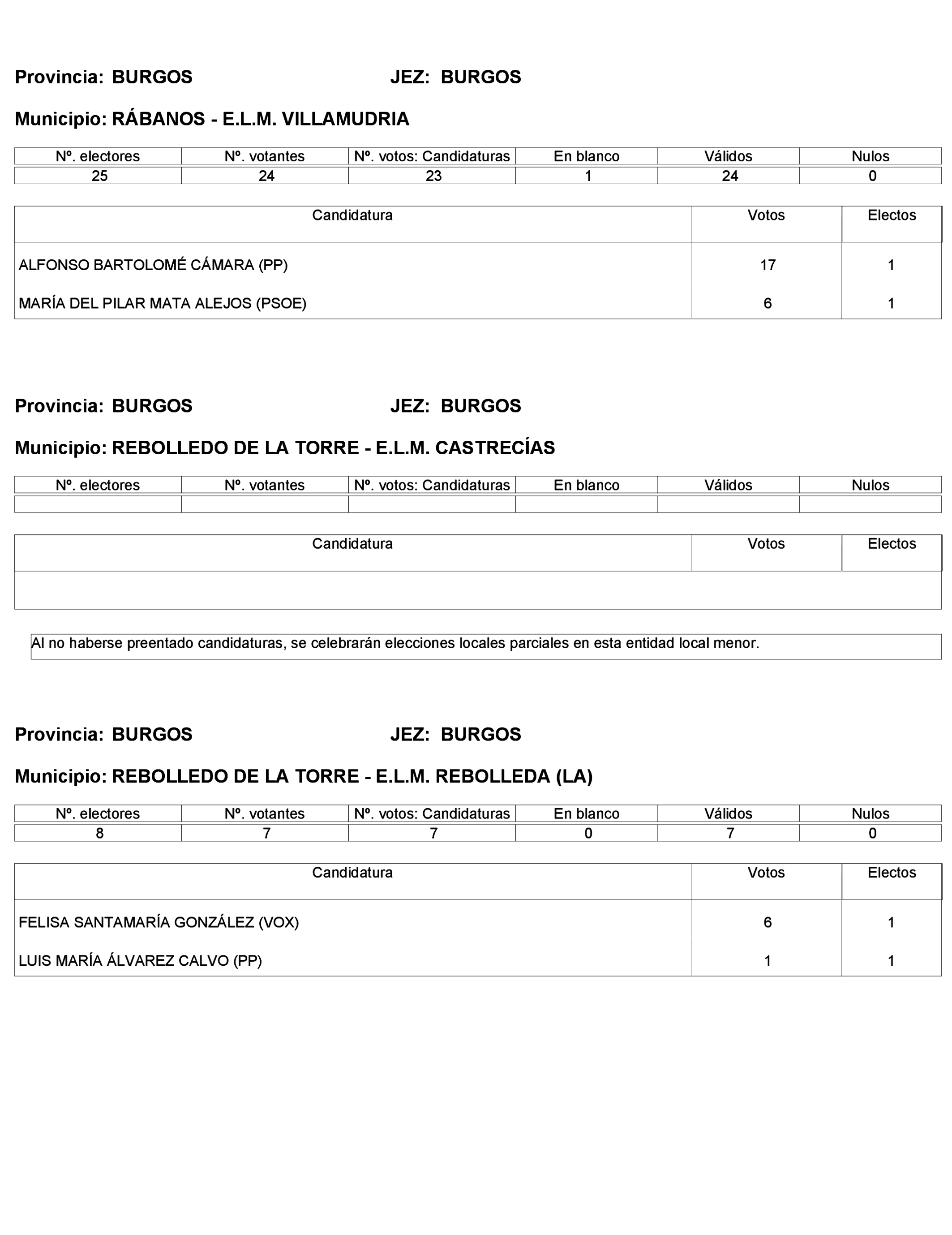 Imagen: /datos/imagenes/disp/2023/272/23112_13786613_247.png
