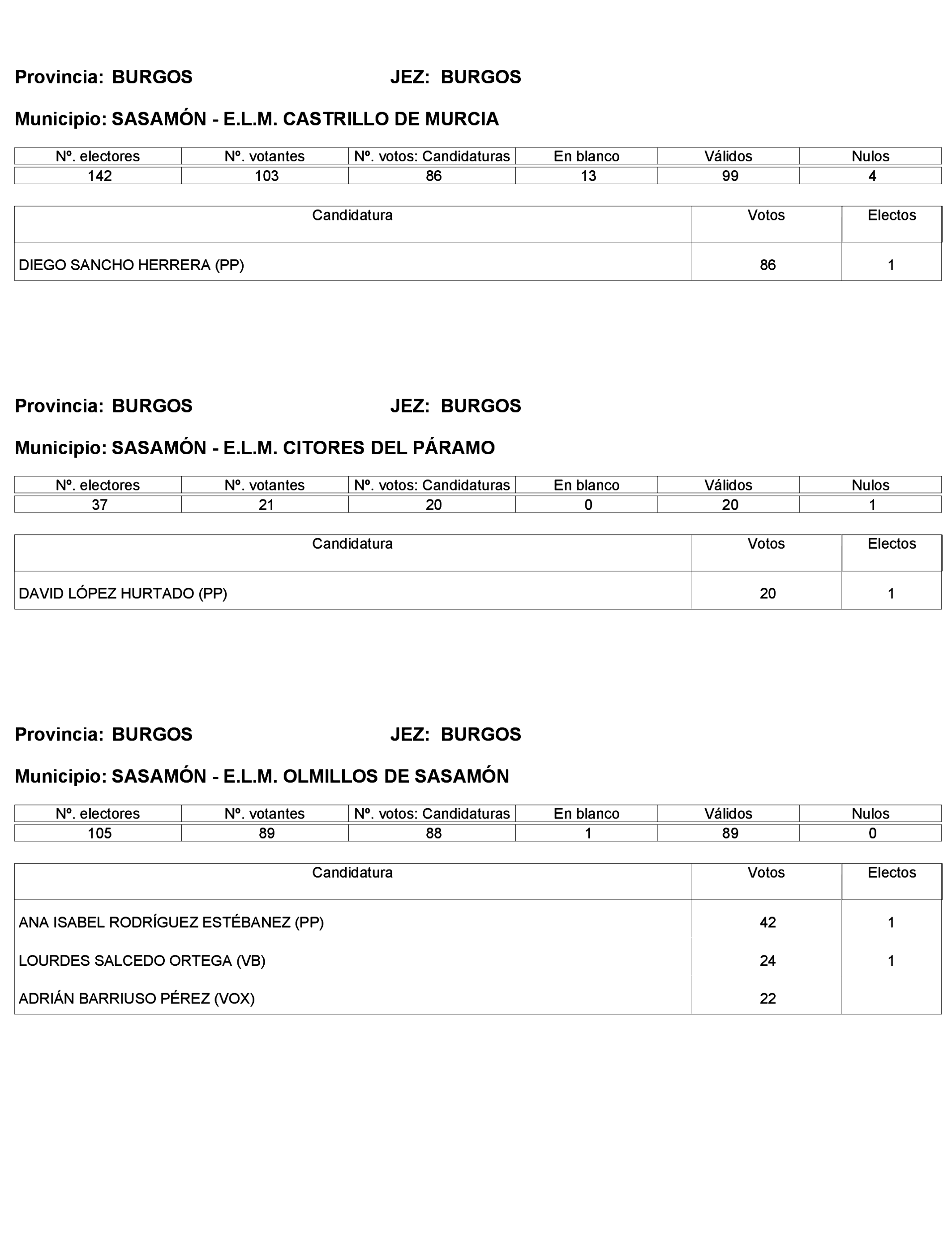 Imagen: /datos/imagenes/disp/2023/272/23112_13786613_253.png