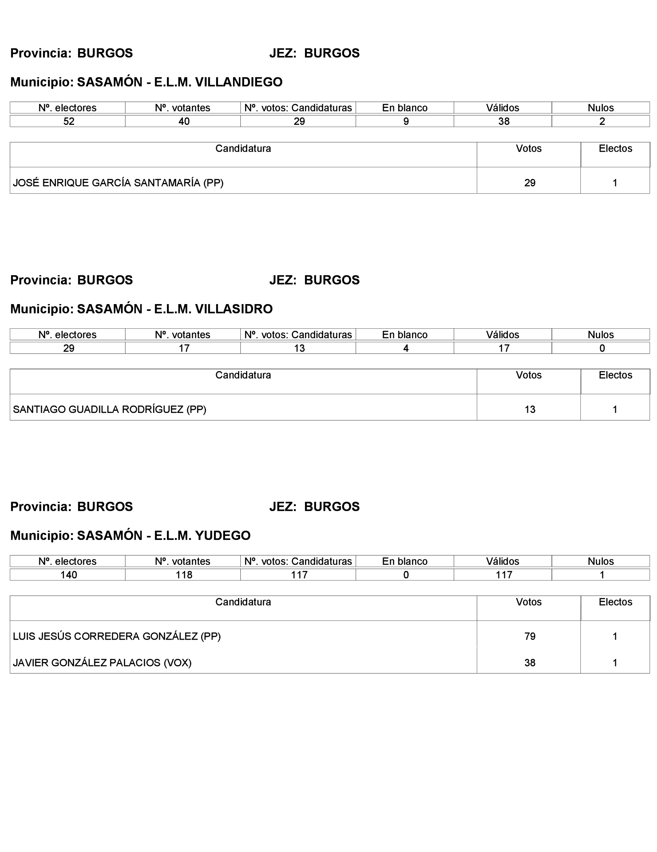 Imagen: /datos/imagenes/disp/2023/272/23112_13786613_254.png