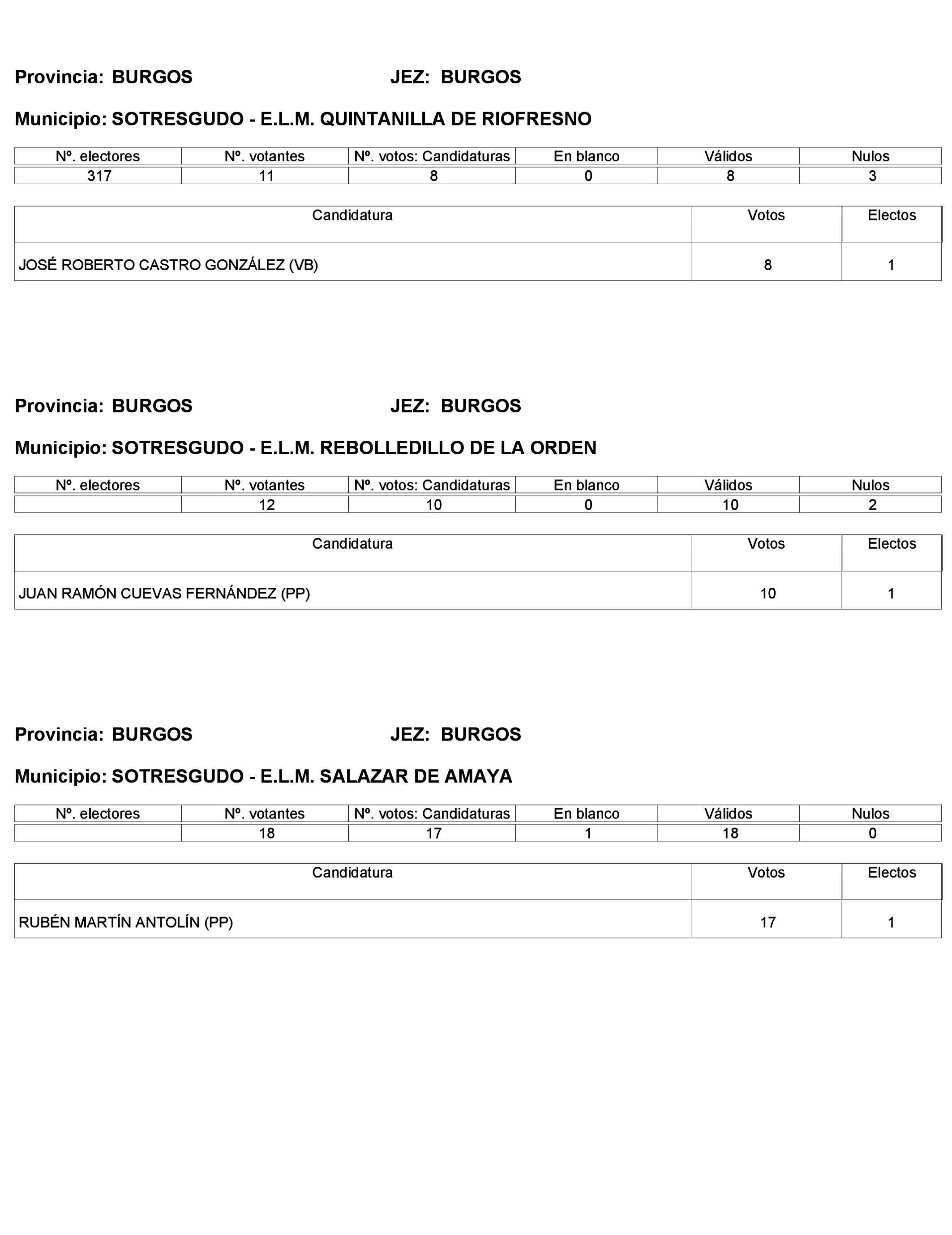 Imagen: /datos/imagenes/disp/2023/272/23112_13786613_257.png