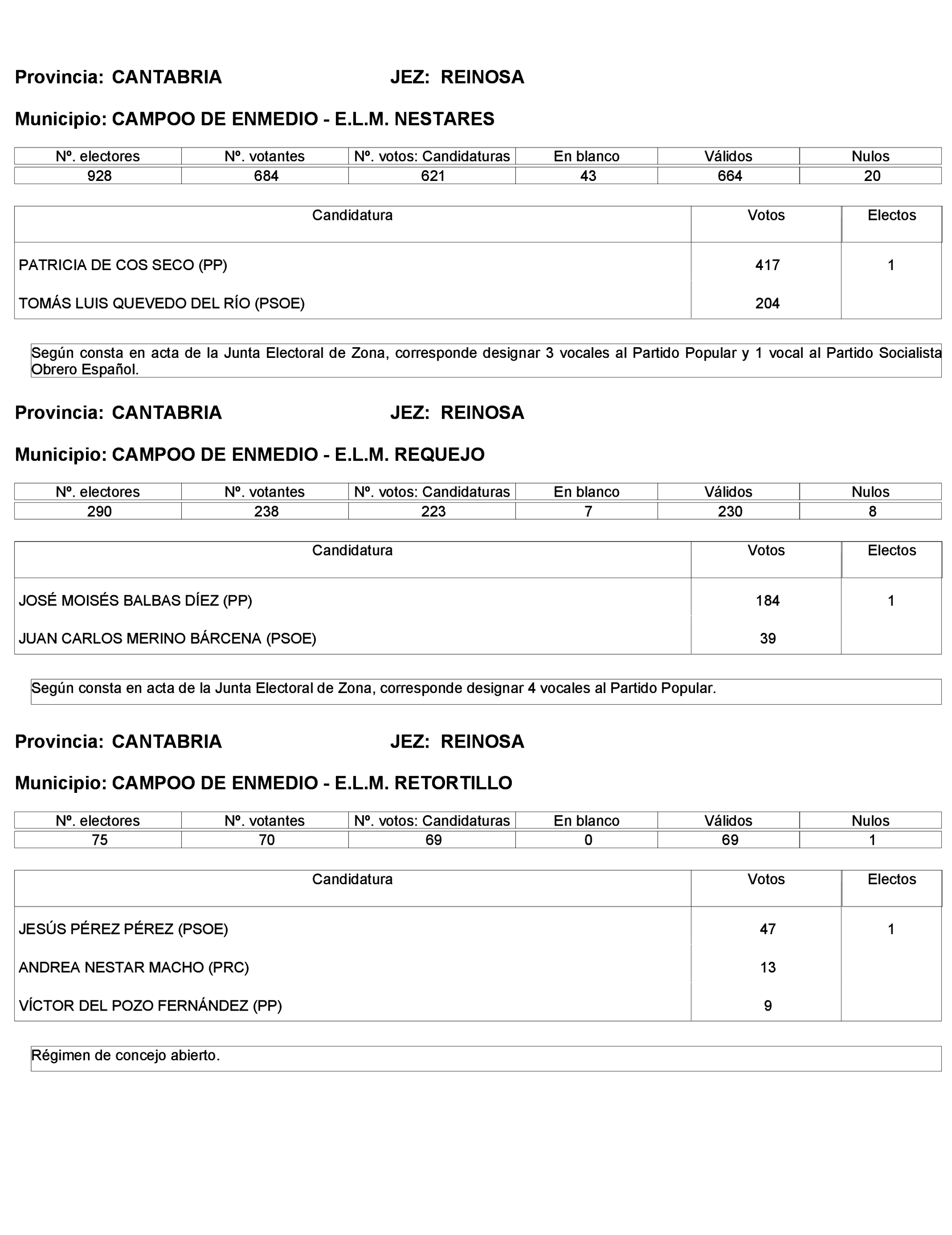 Imagen: /datos/imagenes/disp/2023/272/23112_13786613_26.png
