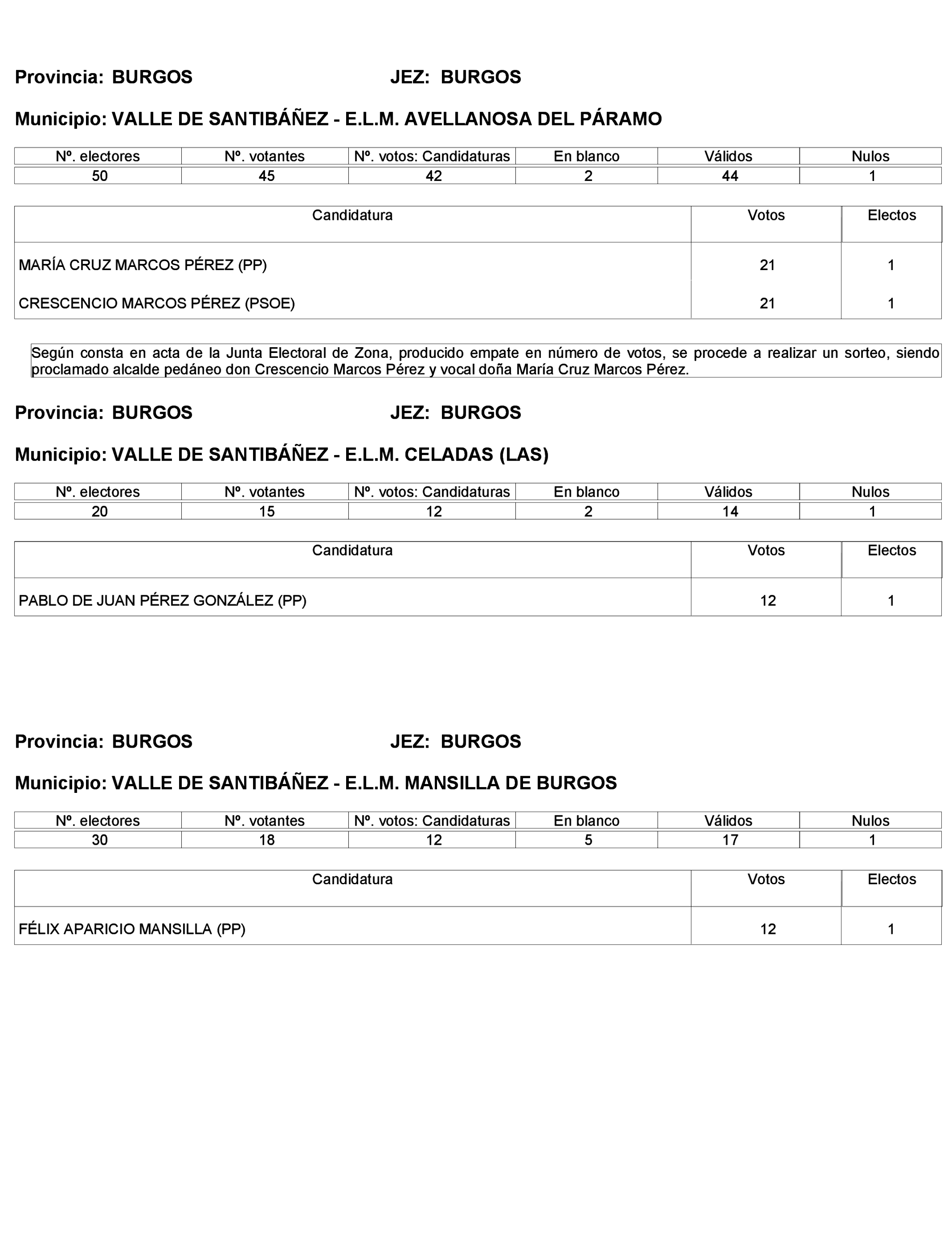 Imagen: /datos/imagenes/disp/2023/272/23112_13786613_264.png