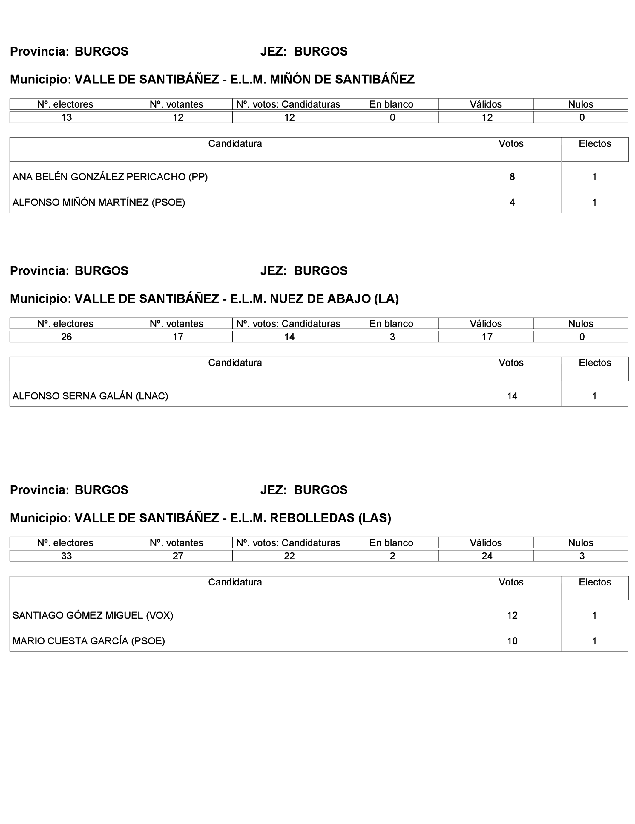 Imagen: /datos/imagenes/disp/2023/272/23112_13786613_265.png