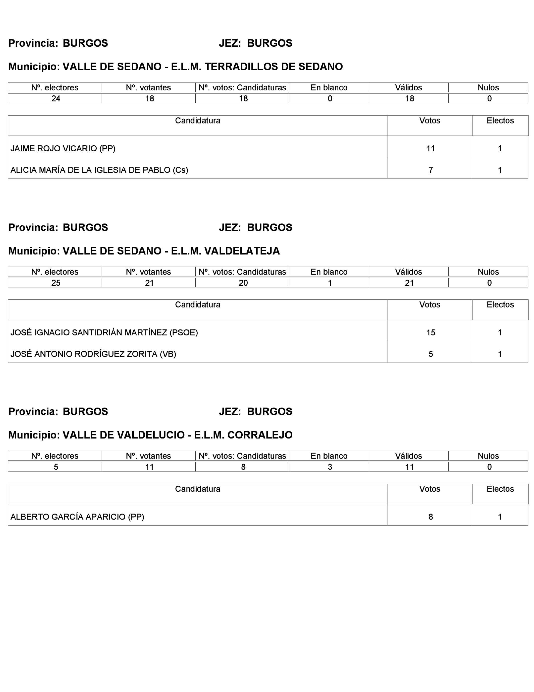 Imagen: /datos/imagenes/disp/2023/272/23112_13786613_270.png