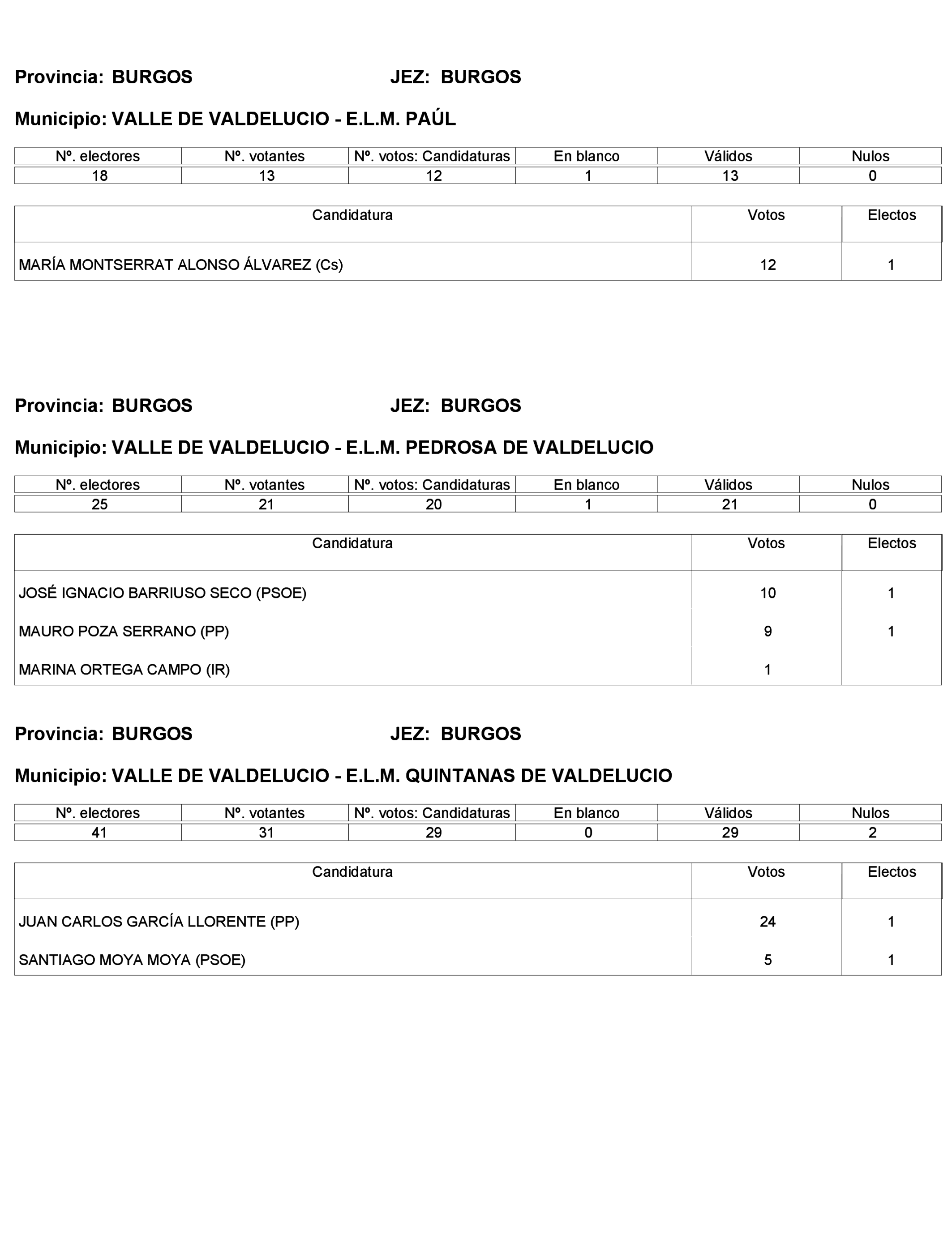 Imagen: /datos/imagenes/disp/2023/272/23112_13786613_272.png