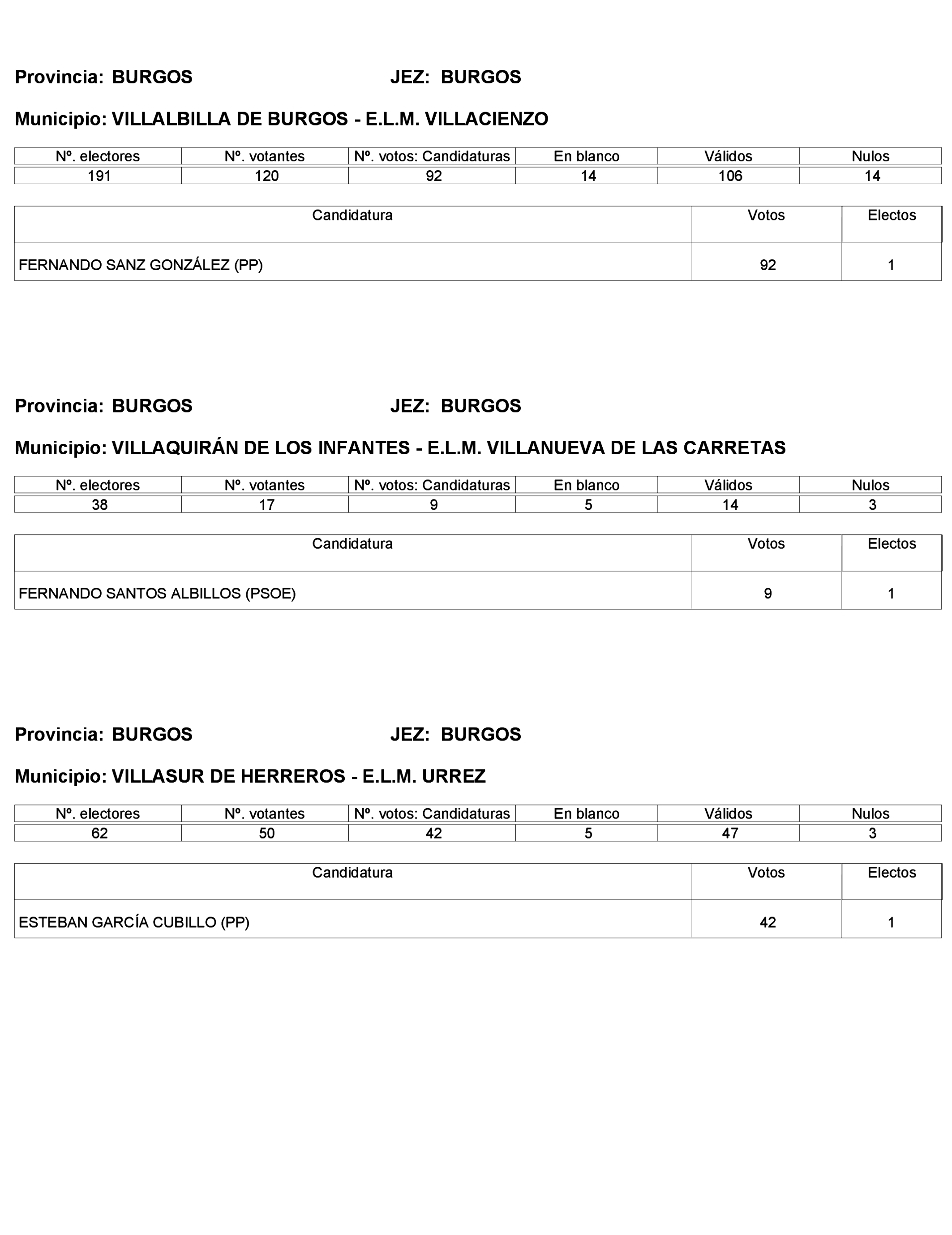 Imagen: /datos/imagenes/disp/2023/272/23112_13786613_286.png