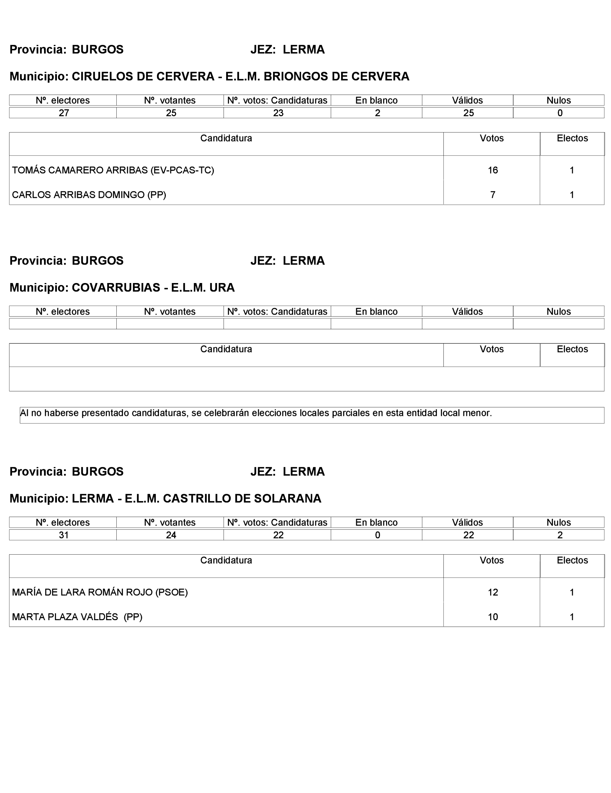 Imagen: /datos/imagenes/disp/2023/272/23112_13786613_288.png