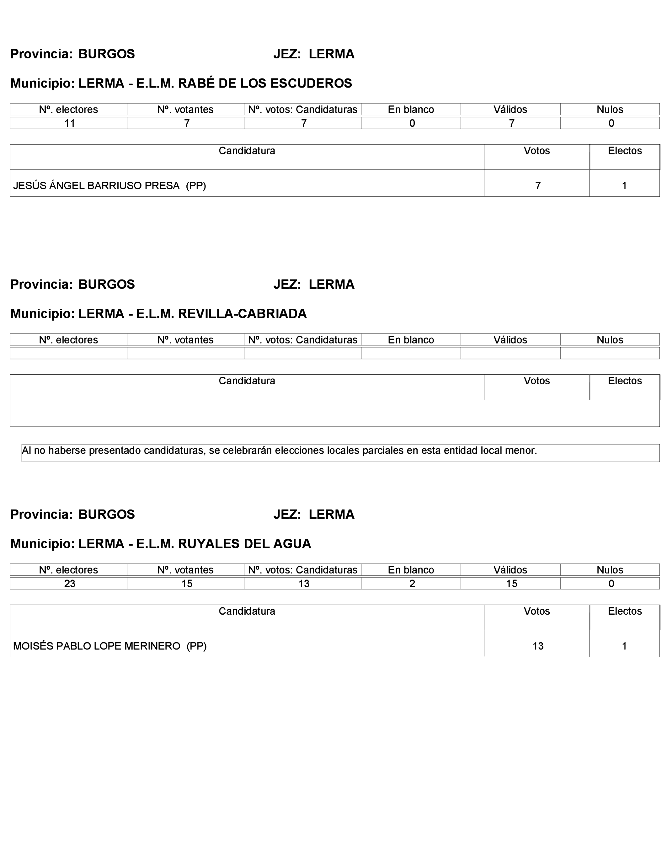 Imagen: /datos/imagenes/disp/2023/272/23112_13786613_289.png