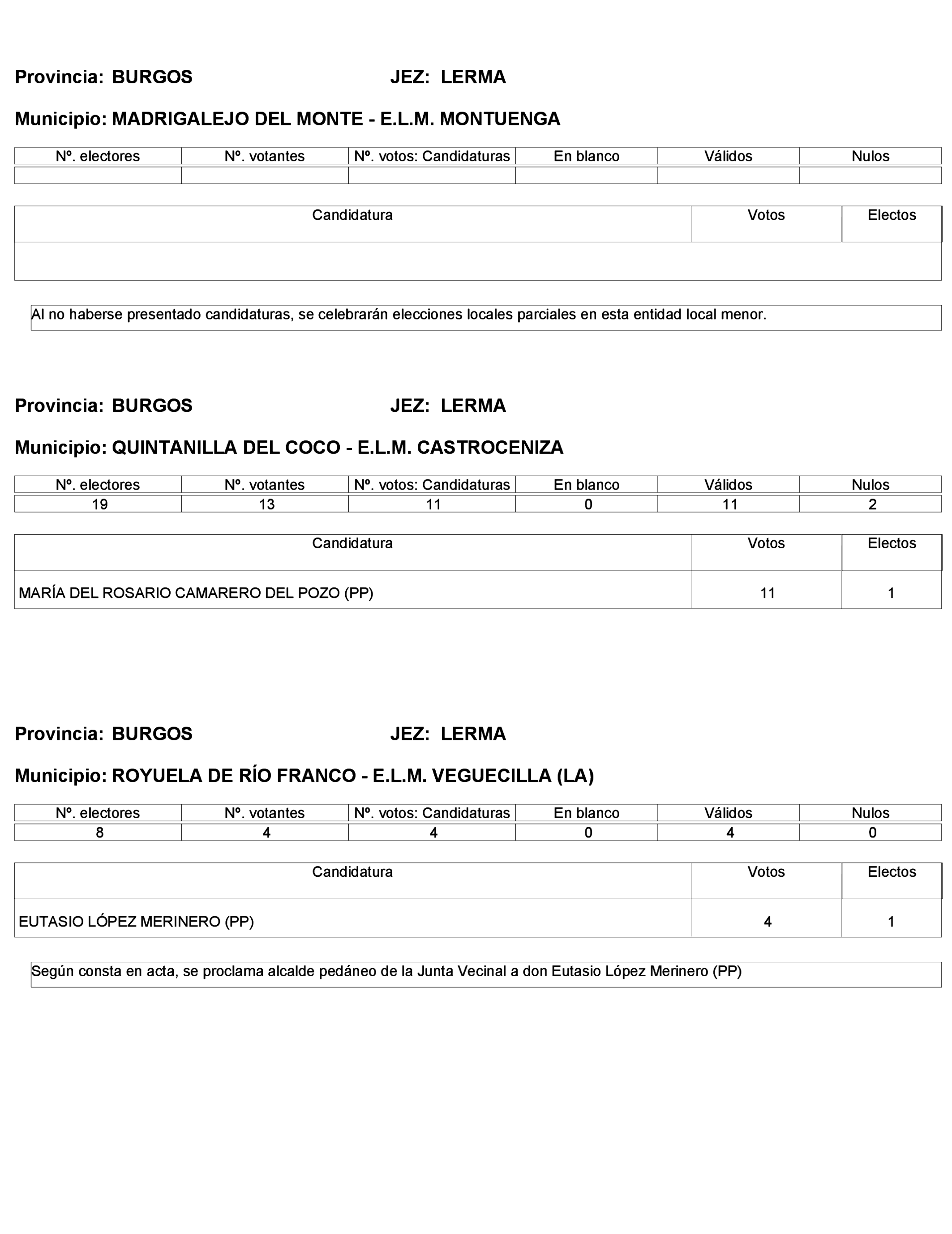 Imagen: /datos/imagenes/disp/2023/272/23112_13786613_291.png