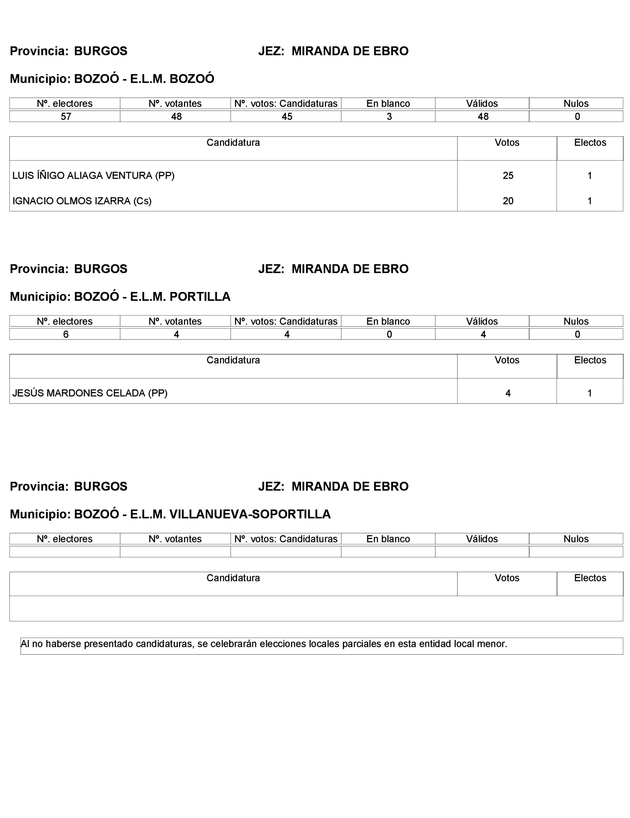 Imagen: /datos/imagenes/disp/2023/272/23112_13786613_293.png