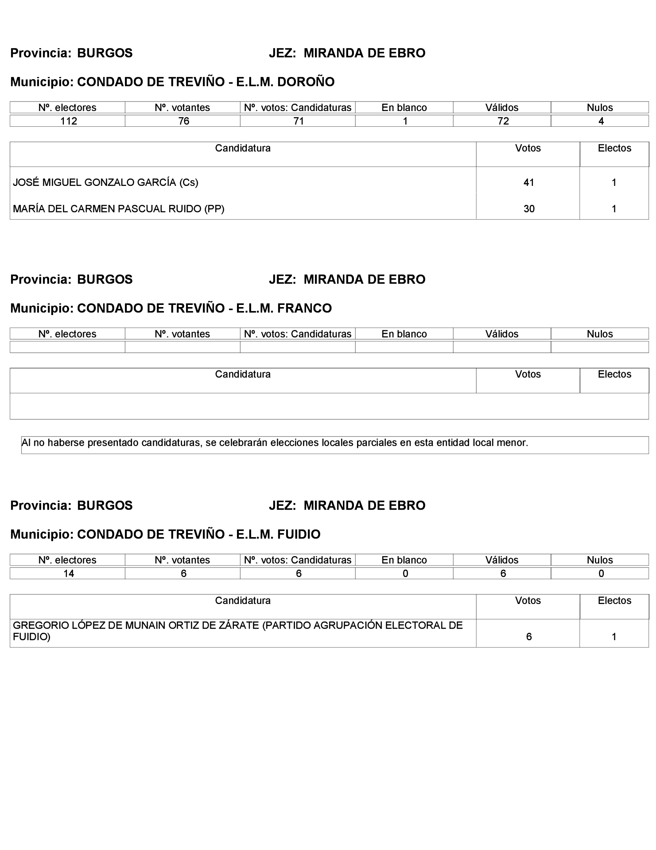 Imagen: /datos/imagenes/disp/2023/272/23112_13786613_298.png