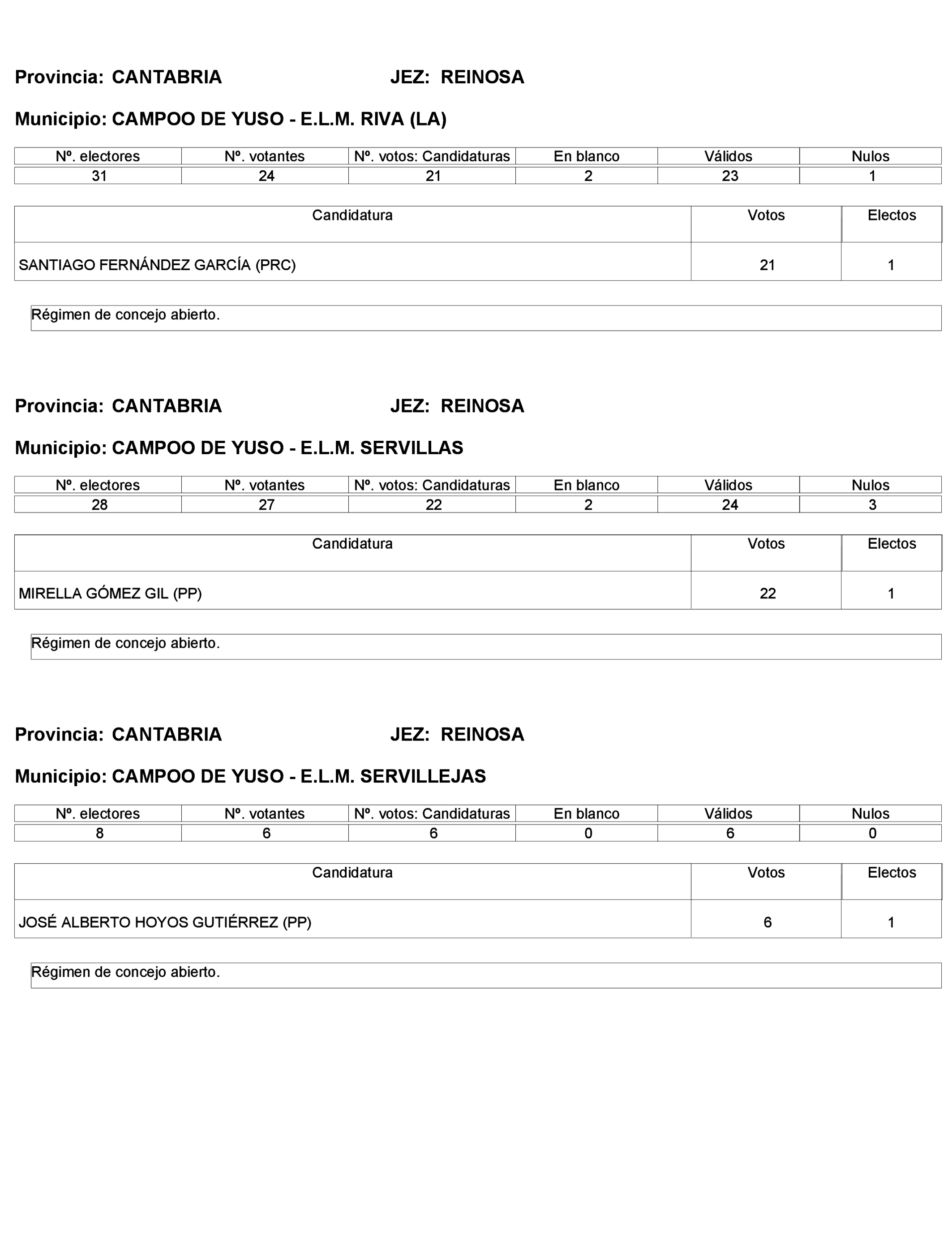 Imagen: /datos/imagenes/disp/2023/272/23112_13786613_30.png
