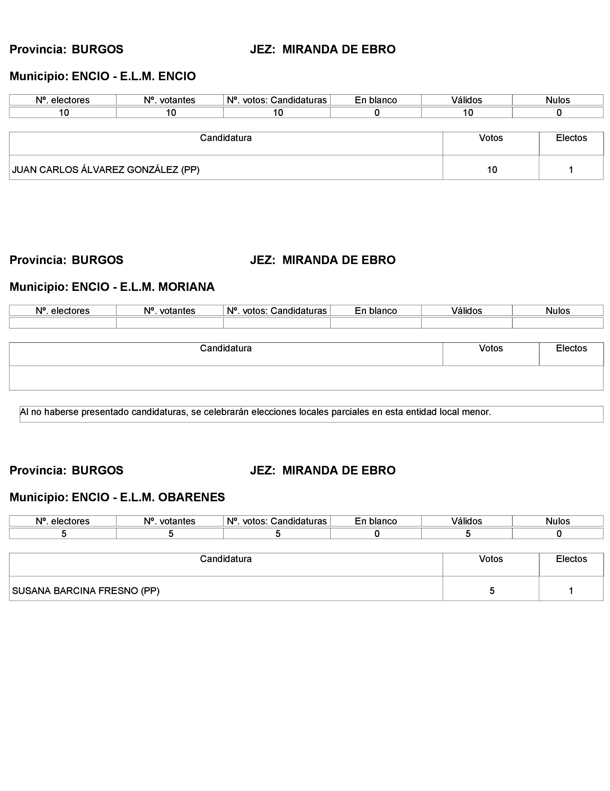 Imagen: /datos/imagenes/disp/2023/272/23112_13786613_306.png