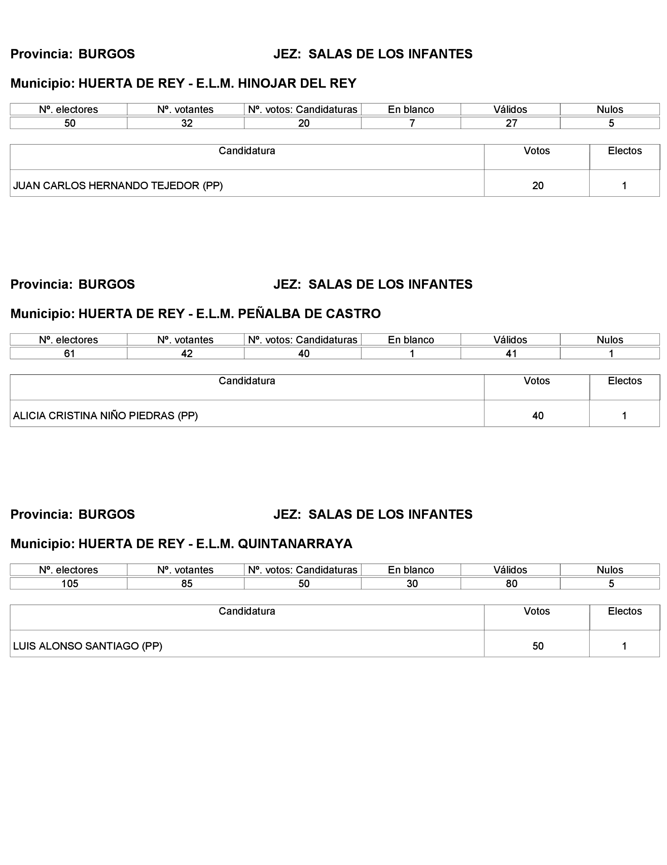 Imagen: /datos/imagenes/disp/2023/272/23112_13786613_309.png
