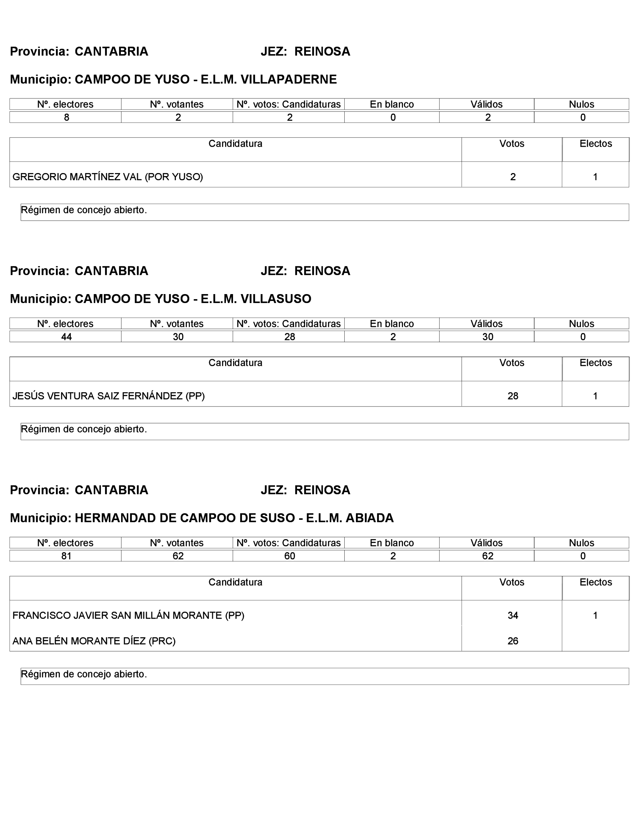Imagen: /datos/imagenes/disp/2023/272/23112_13786613_31.png