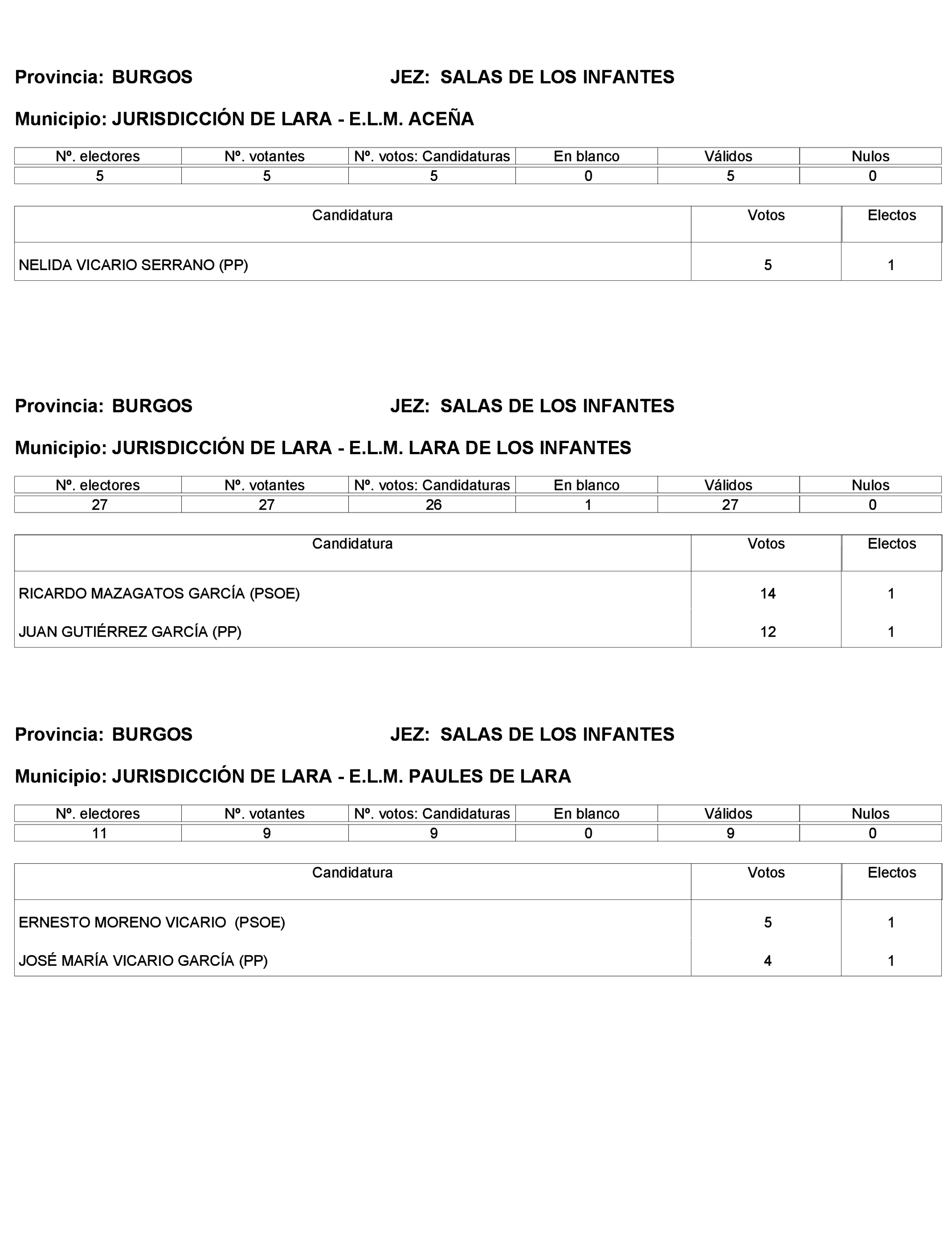 Imagen: /datos/imagenes/disp/2023/272/23112_13786613_310.png