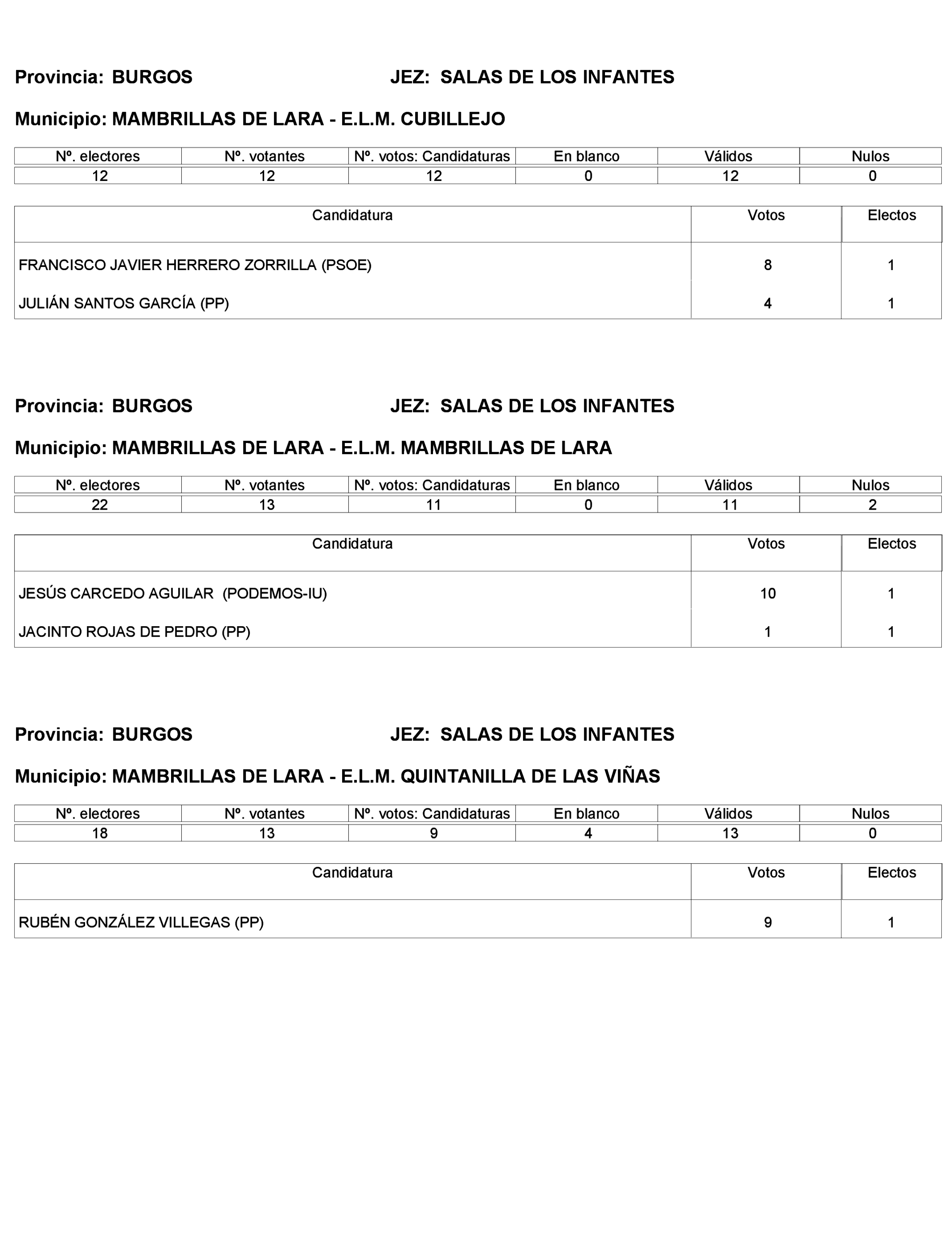 Imagen: /datos/imagenes/disp/2023/272/23112_13786613_311.png