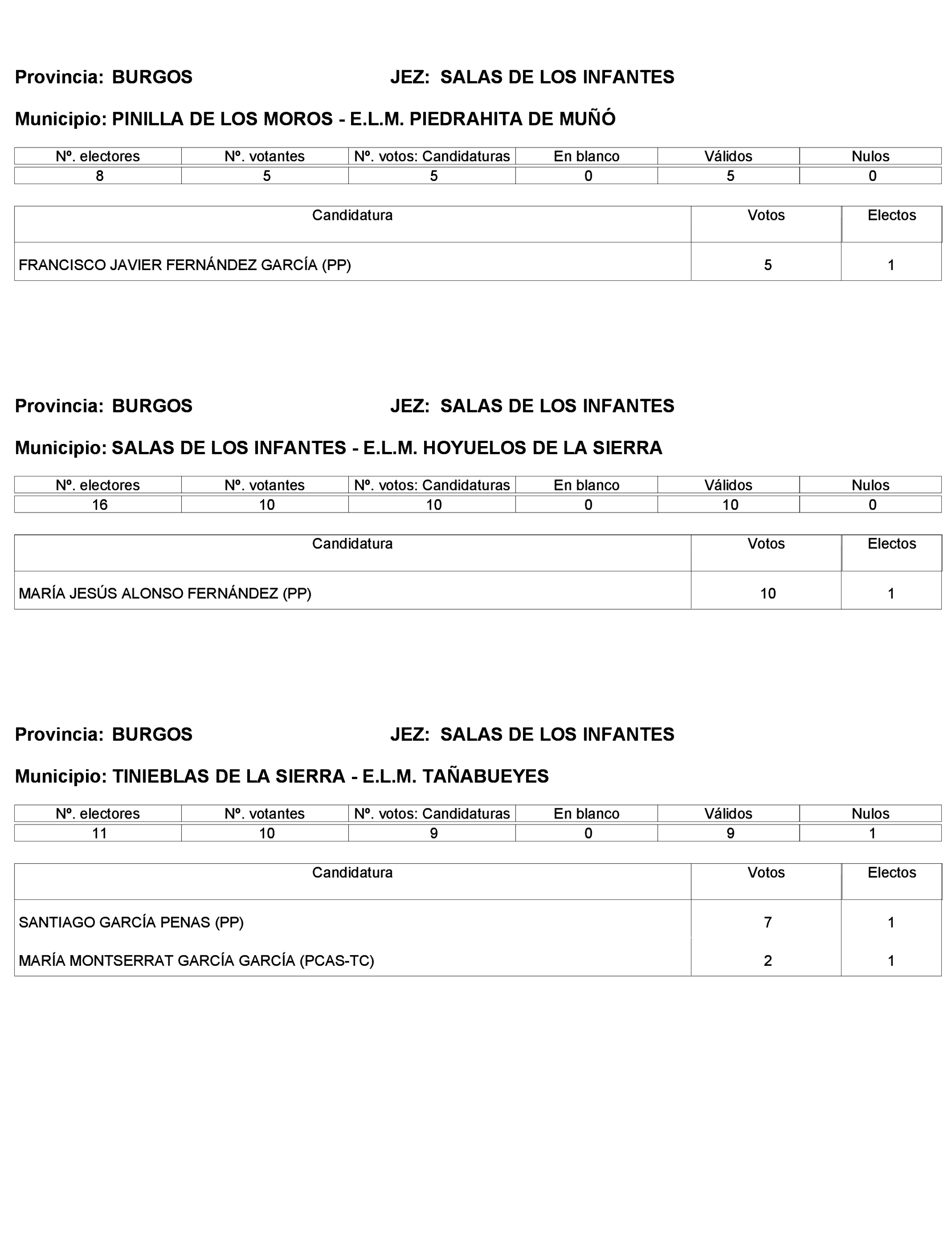 Imagen: /datos/imagenes/disp/2023/272/23112_13786613_312.png