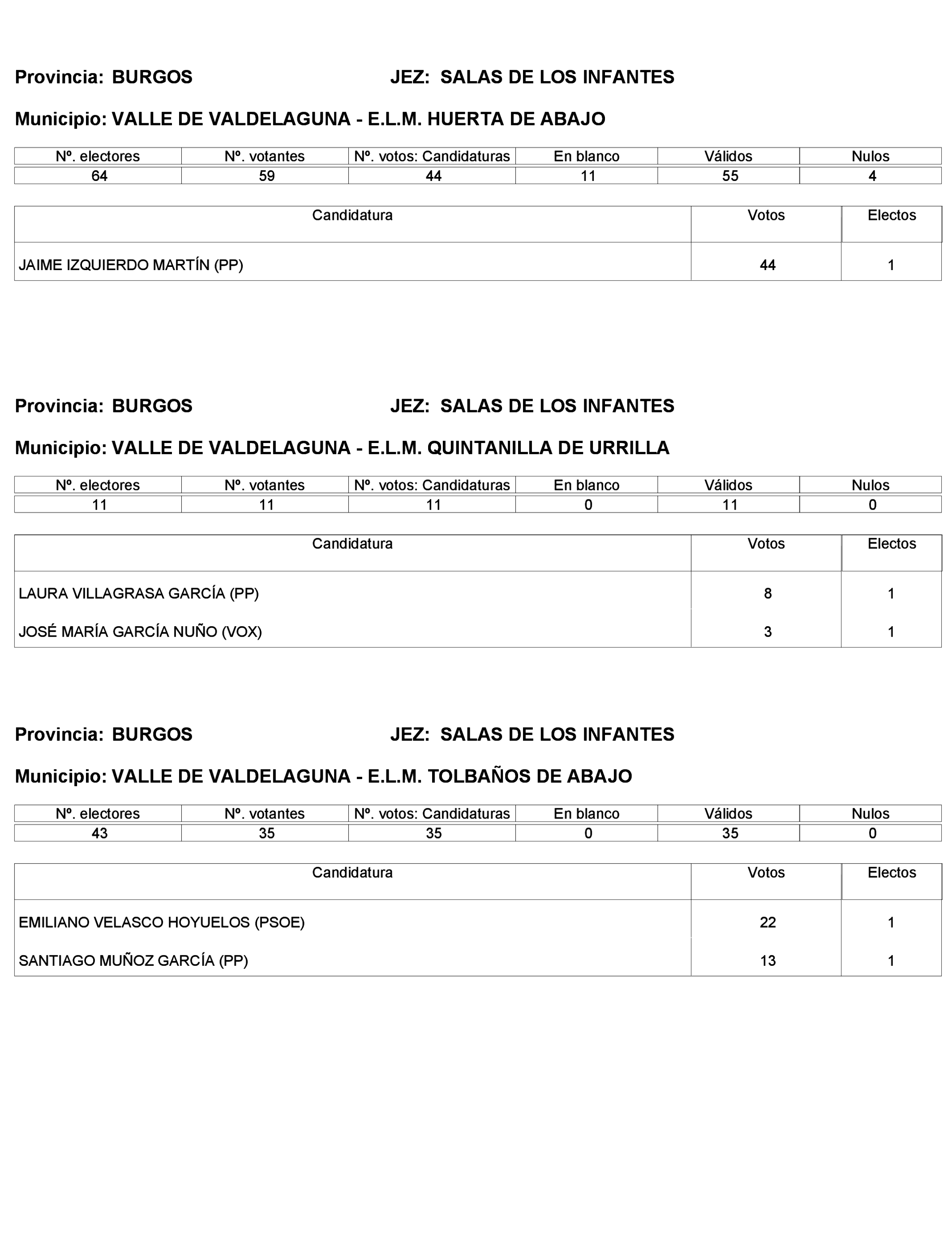Imagen: /datos/imagenes/disp/2023/272/23112_13786613_313.png