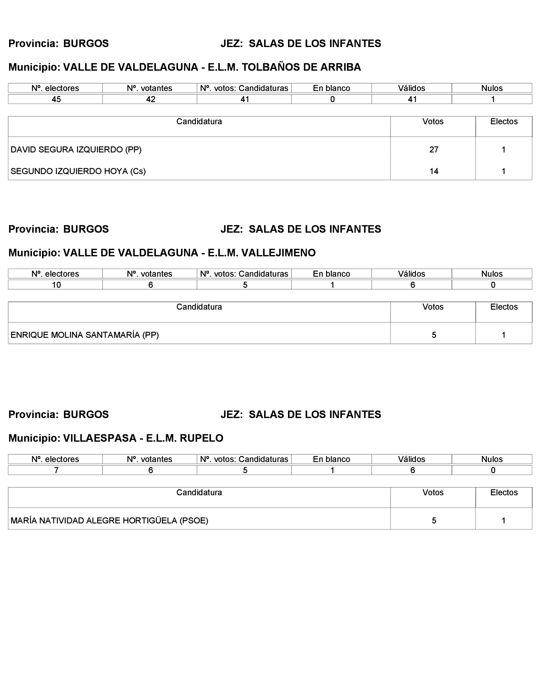 Imagen: /datos/imagenes/disp/2023/272/23112_13786613_314.png