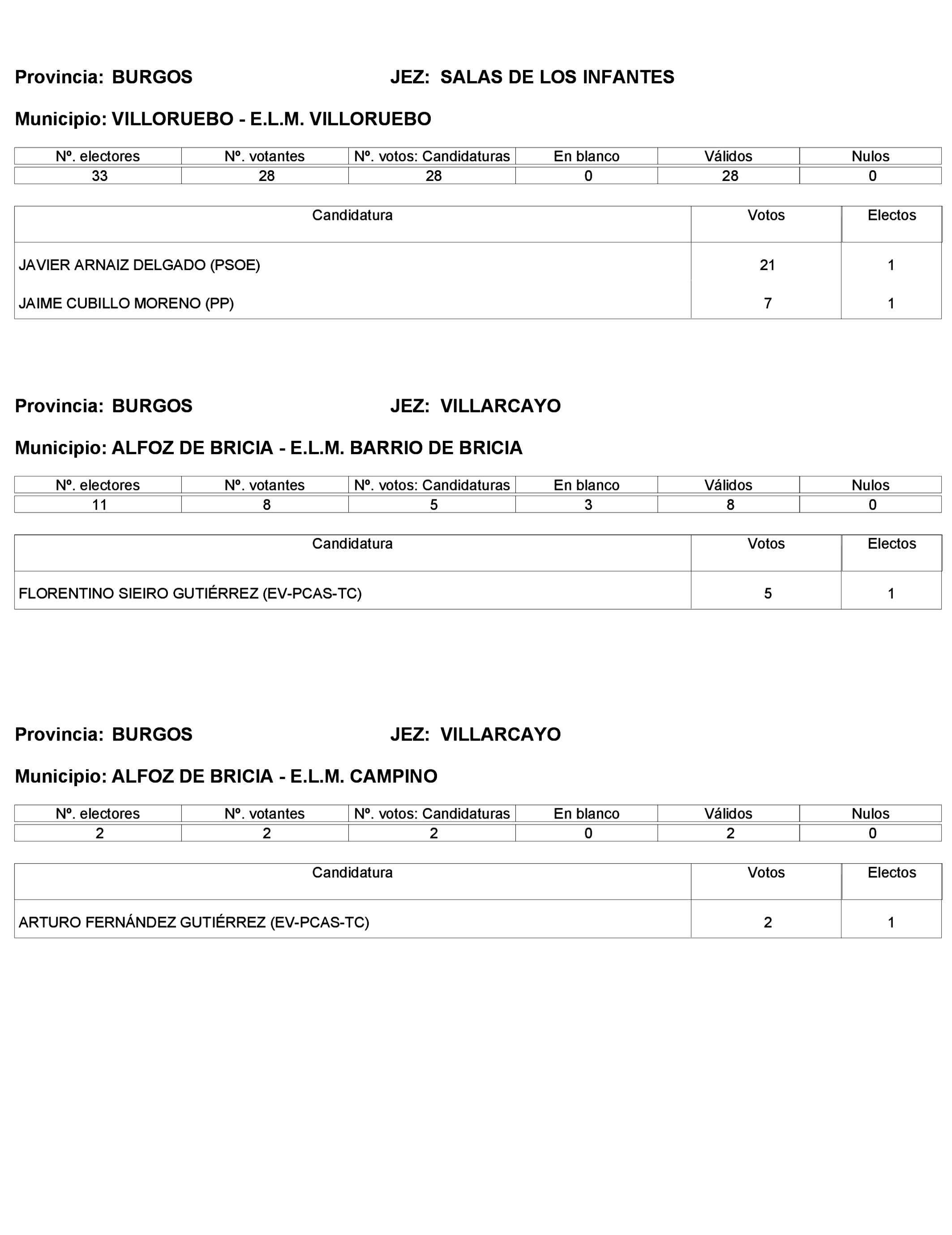 Imagen: /datos/imagenes/disp/2023/272/23112_13786613_316.png