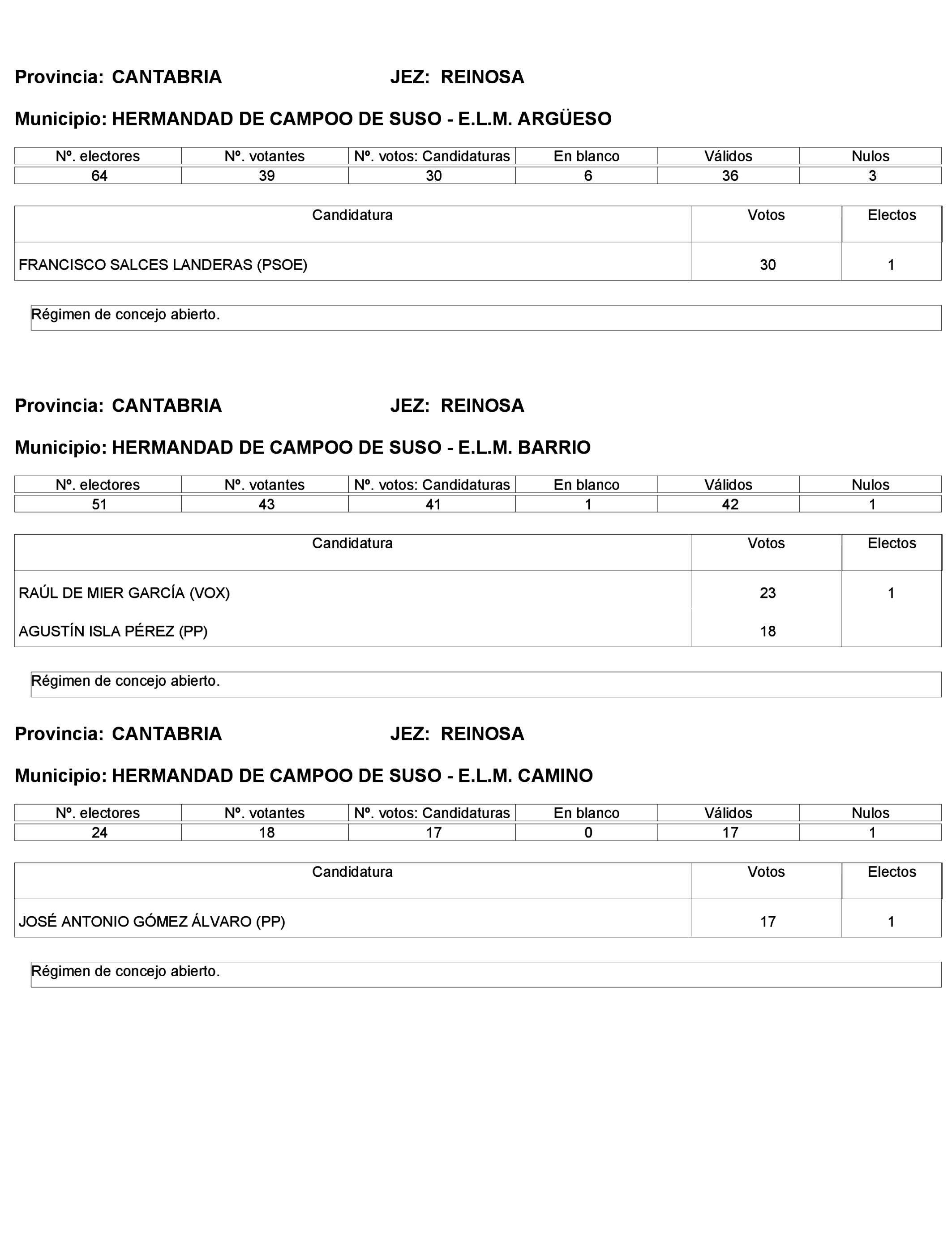 Imagen: /datos/imagenes/disp/2023/272/23112_13786613_32.png