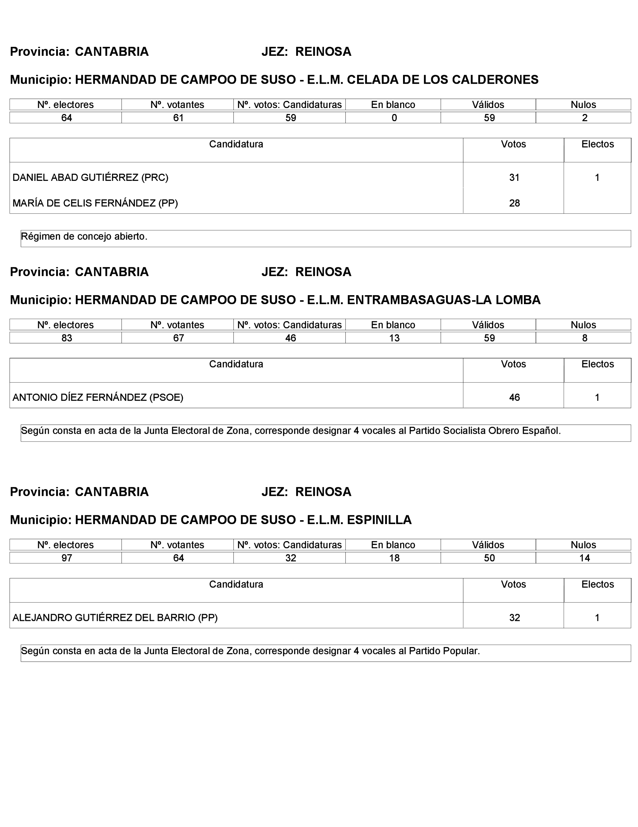 Imagen: /datos/imagenes/disp/2023/272/23112_13786613_33.png