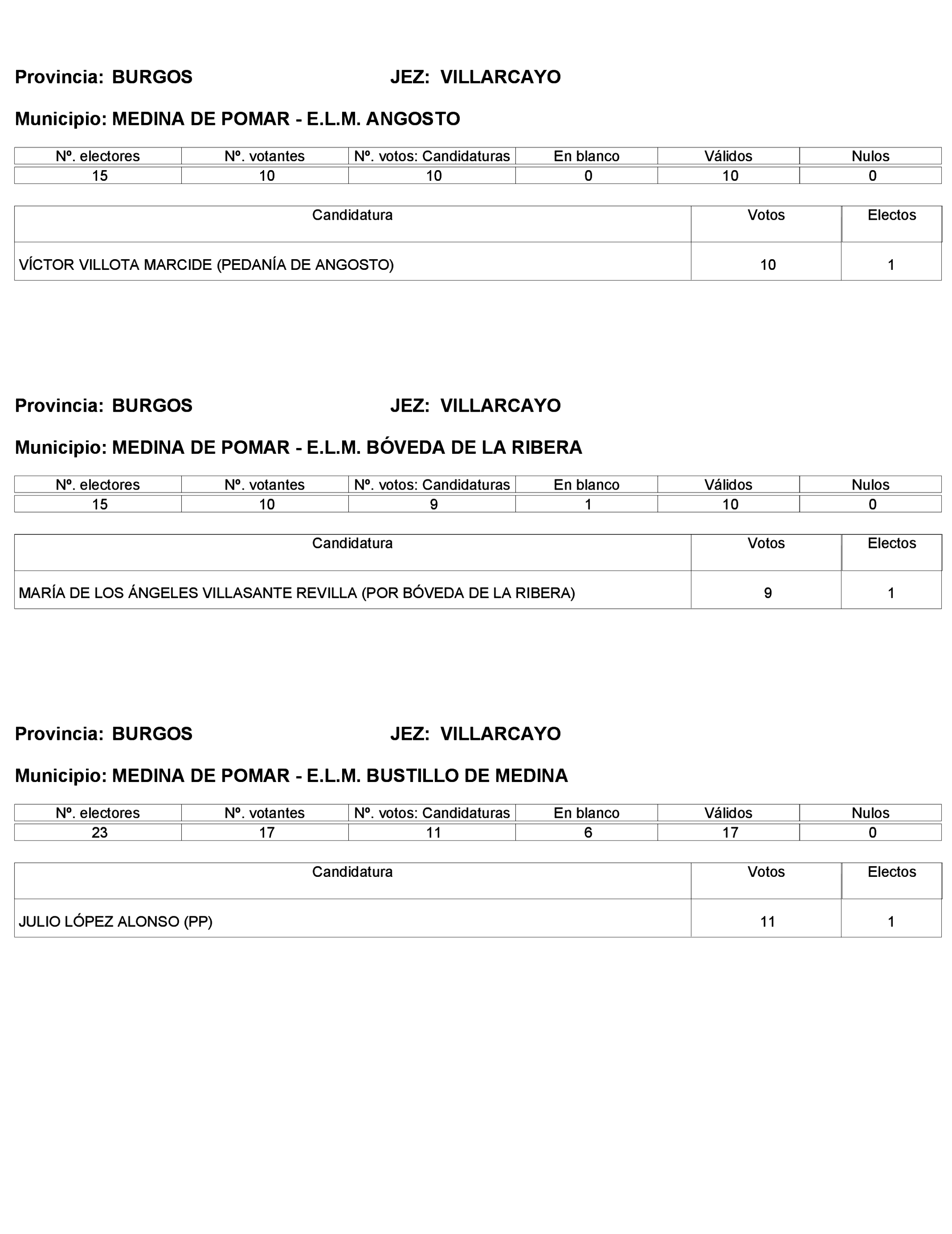 Imagen: /datos/imagenes/disp/2023/272/23112_13786613_330.png