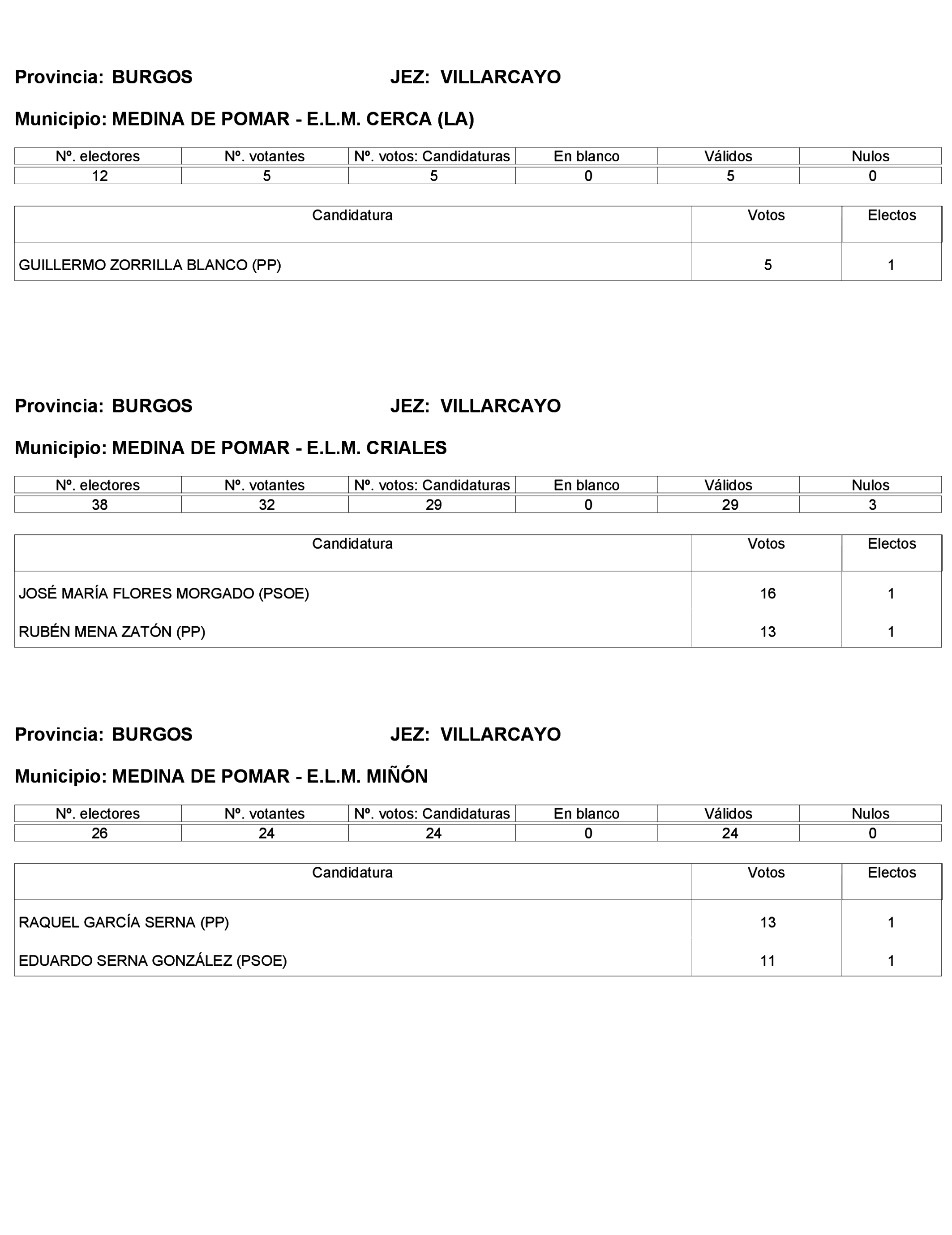 Imagen: /datos/imagenes/disp/2023/272/23112_13786613_331.png