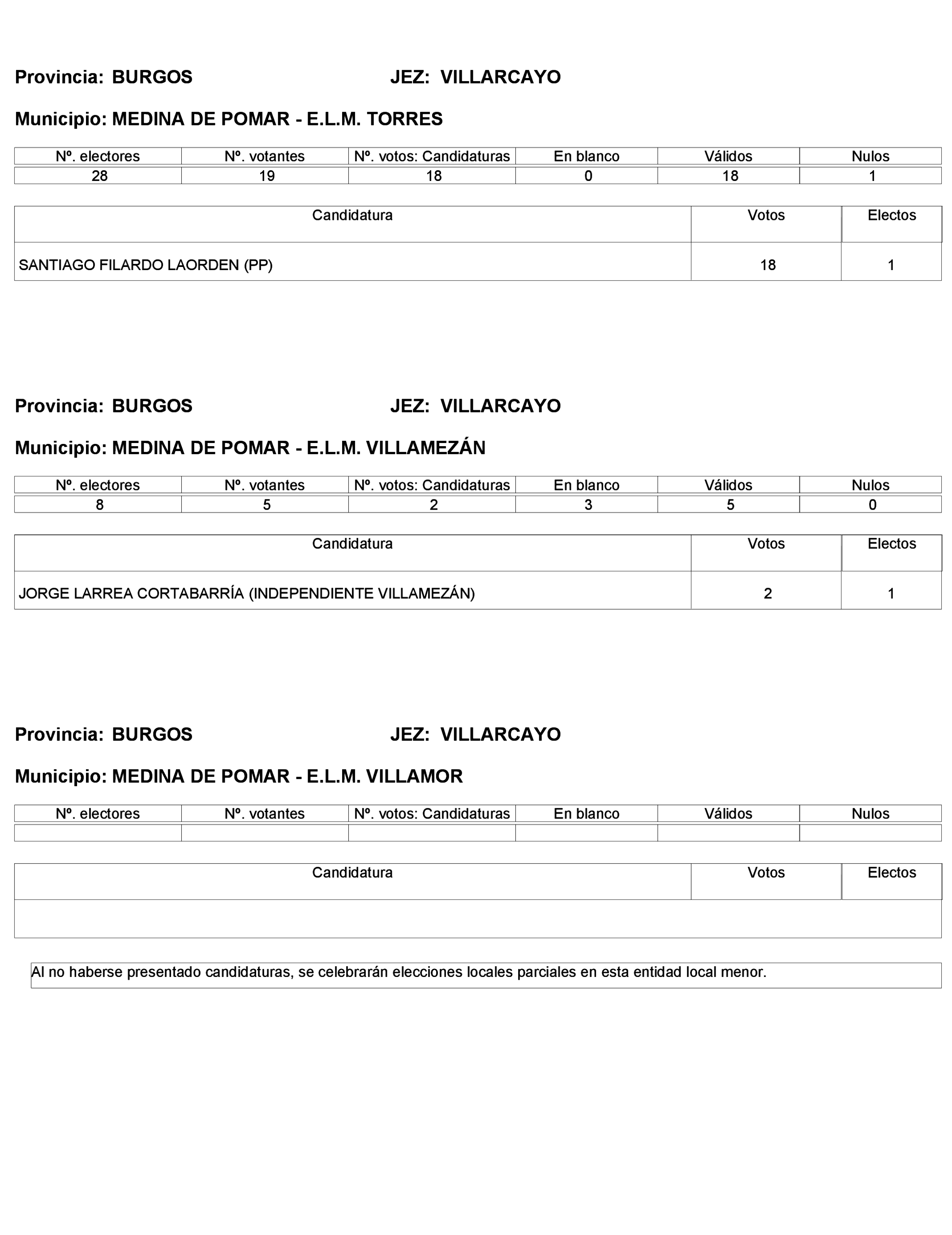 Imagen: /datos/imagenes/disp/2023/272/23112_13786613_335.png