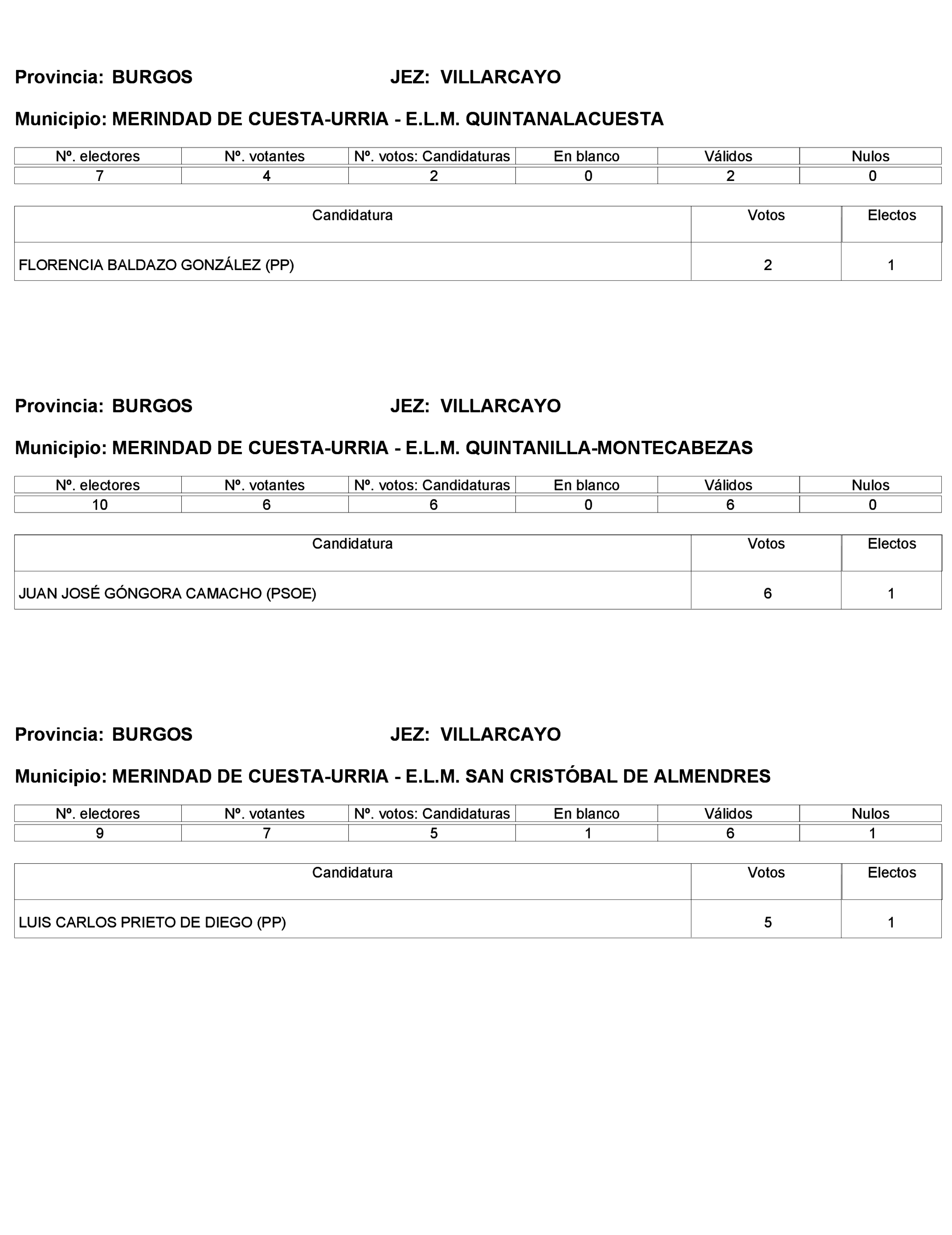 Imagen: /datos/imagenes/disp/2023/272/23112_13786613_338.png