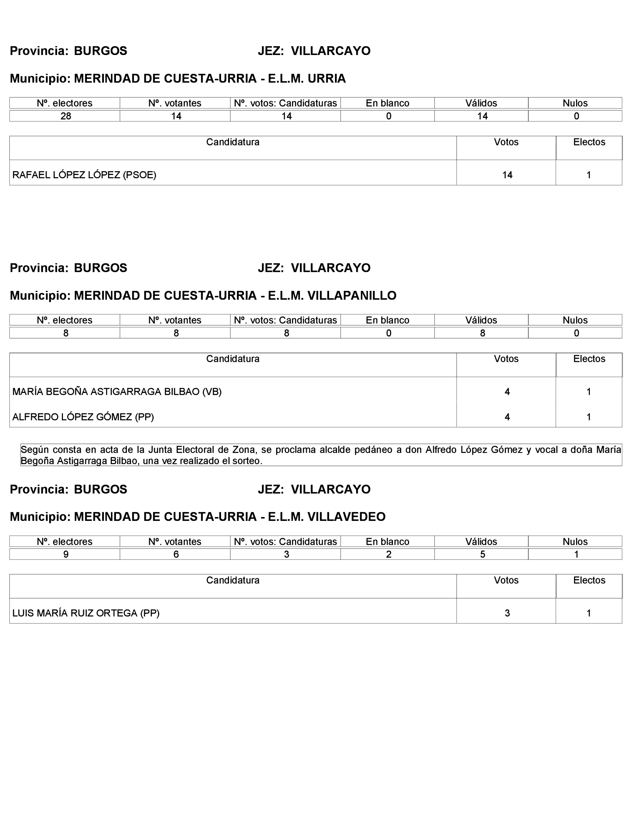 Imagen: /datos/imagenes/disp/2023/272/23112_13786613_339.png