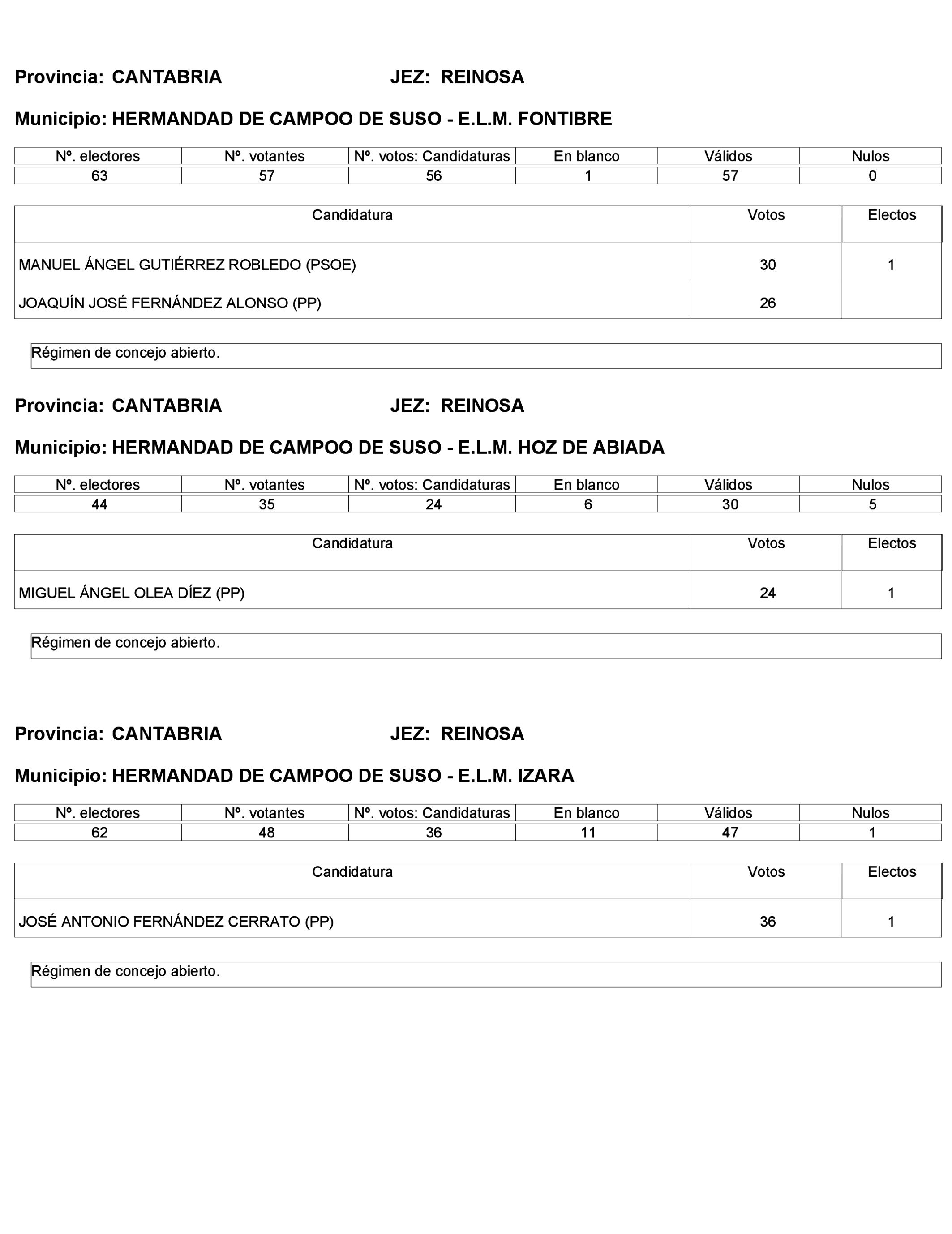 Imagen: /datos/imagenes/disp/2023/272/23112_13786613_34.png