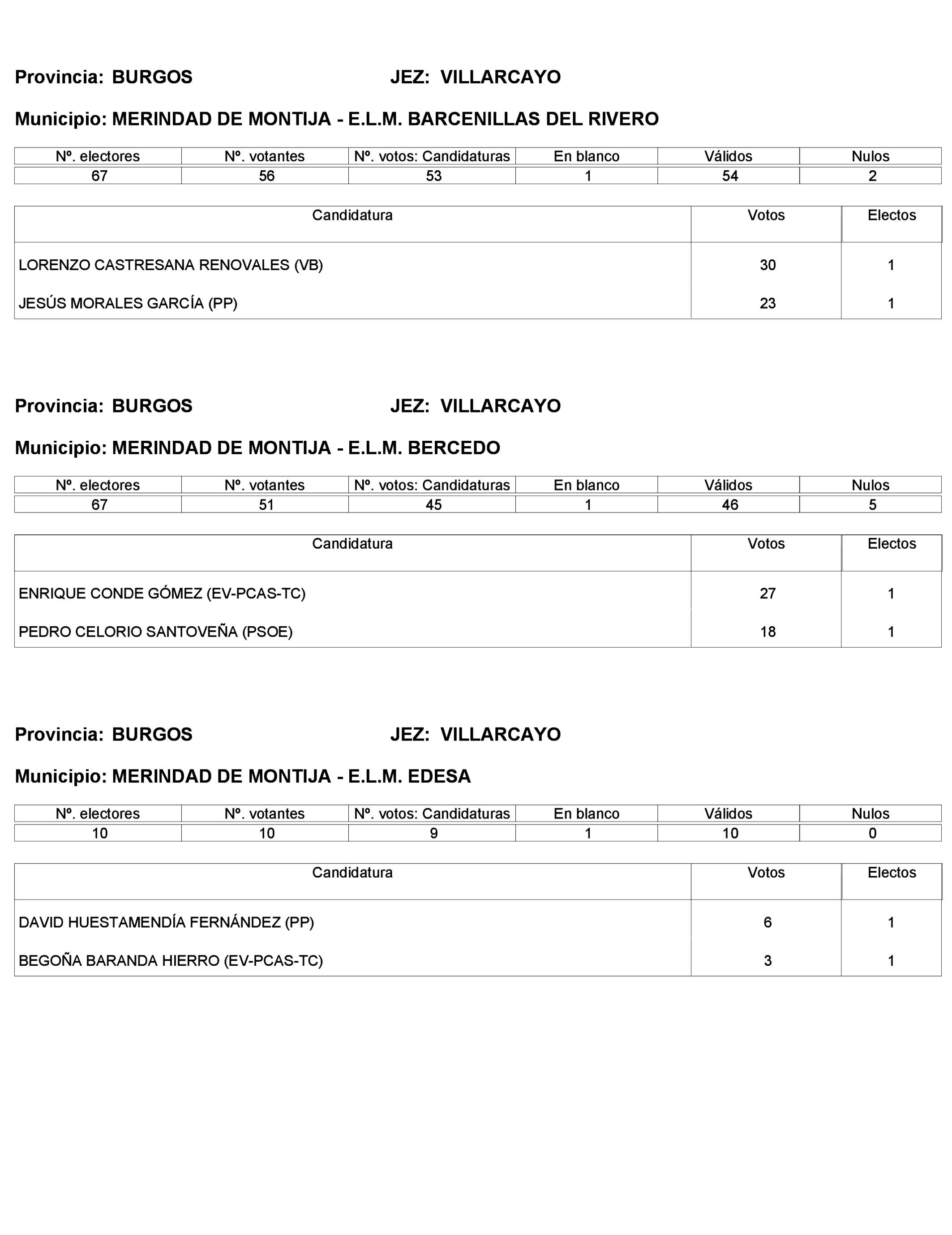 Imagen: /datos/imagenes/disp/2023/272/23112_13786613_341.png