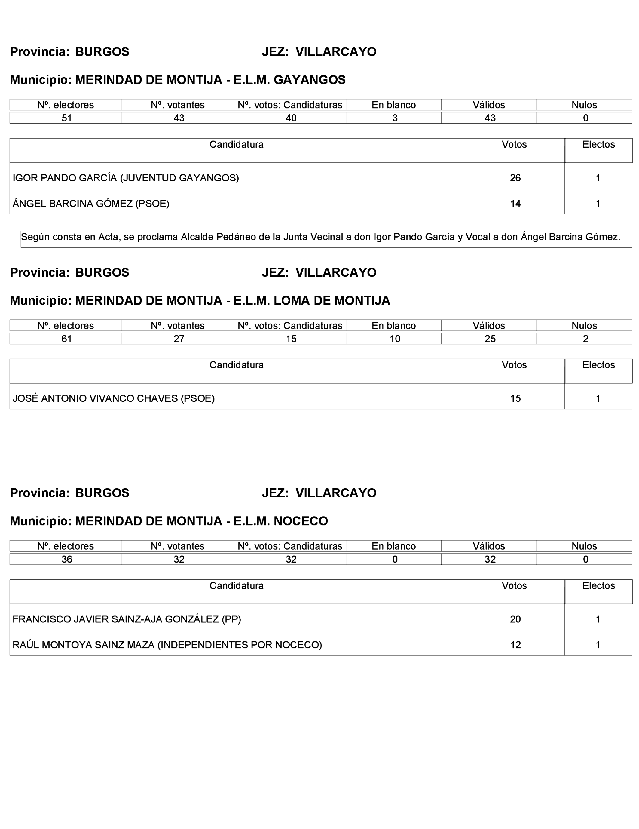 Imagen: /datos/imagenes/disp/2023/272/23112_13786613_342.png