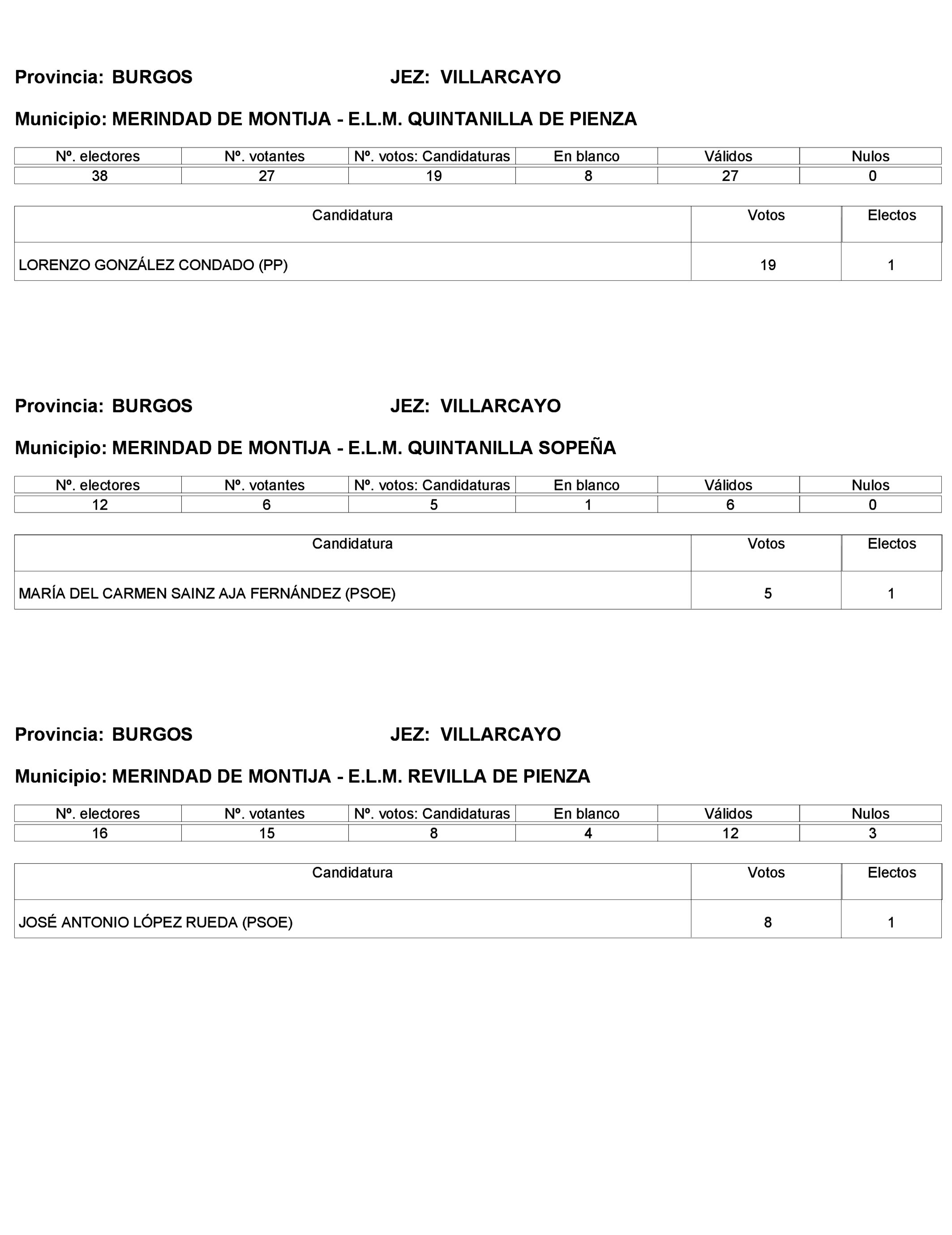 Imagen: /datos/imagenes/disp/2023/272/23112_13786613_343.png
