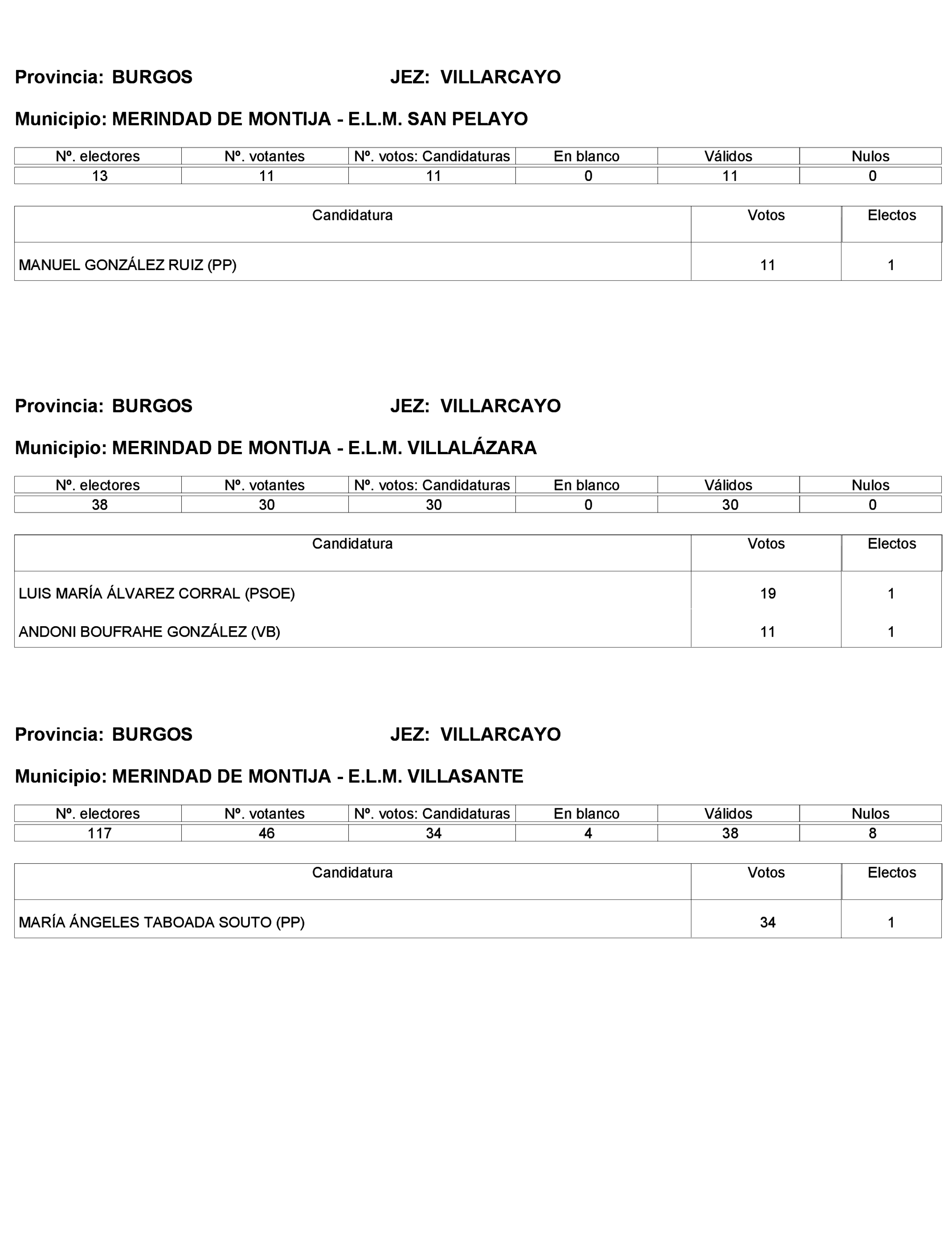 Imagen: /datos/imagenes/disp/2023/272/23112_13786613_344.png