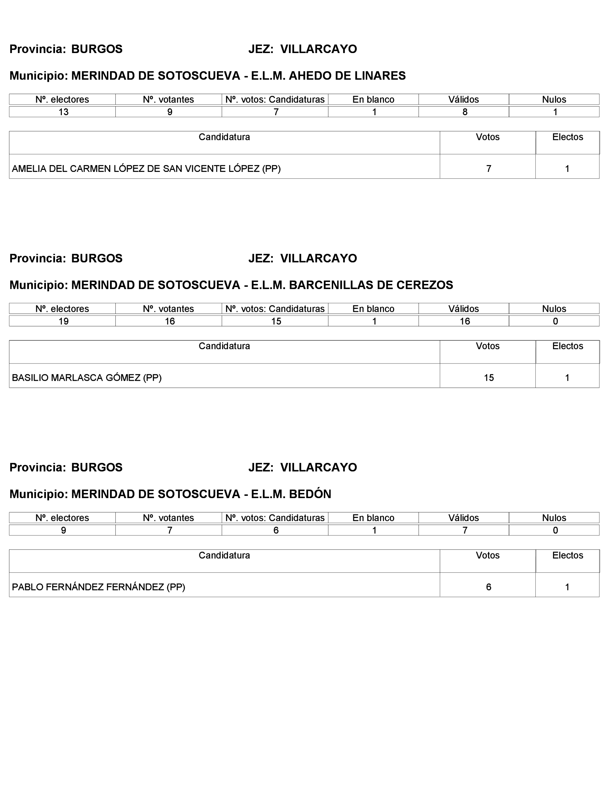 Imagen: /datos/imagenes/disp/2023/272/23112_13786613_345.png