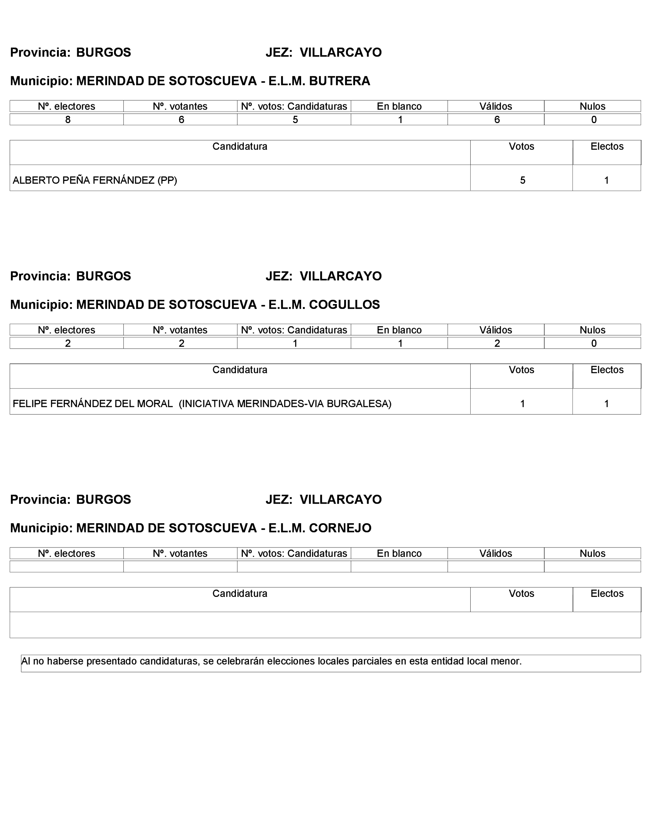 Imagen: /datos/imagenes/disp/2023/272/23112_13786613_346.png