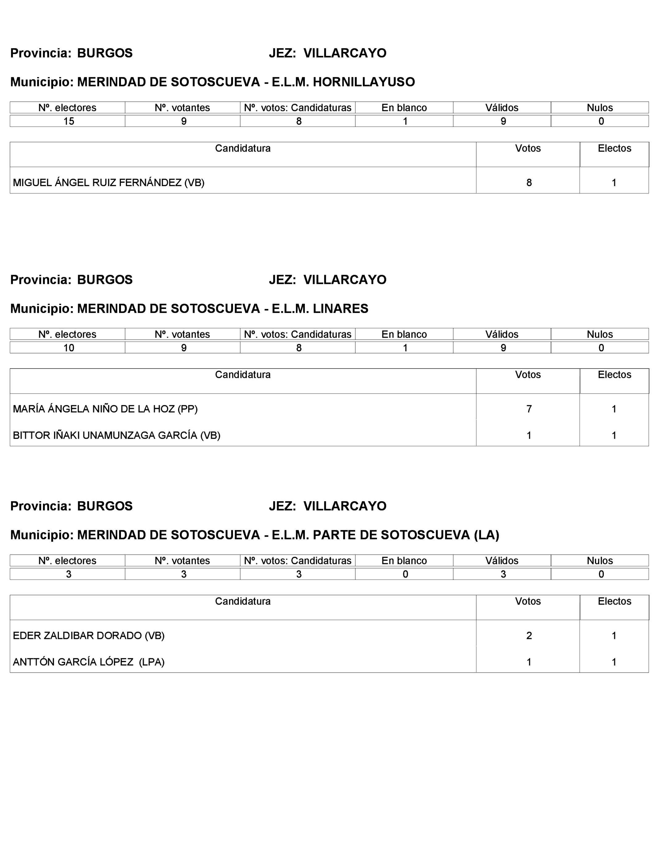 Imagen: /datos/imagenes/disp/2023/272/23112_13786613_348.png