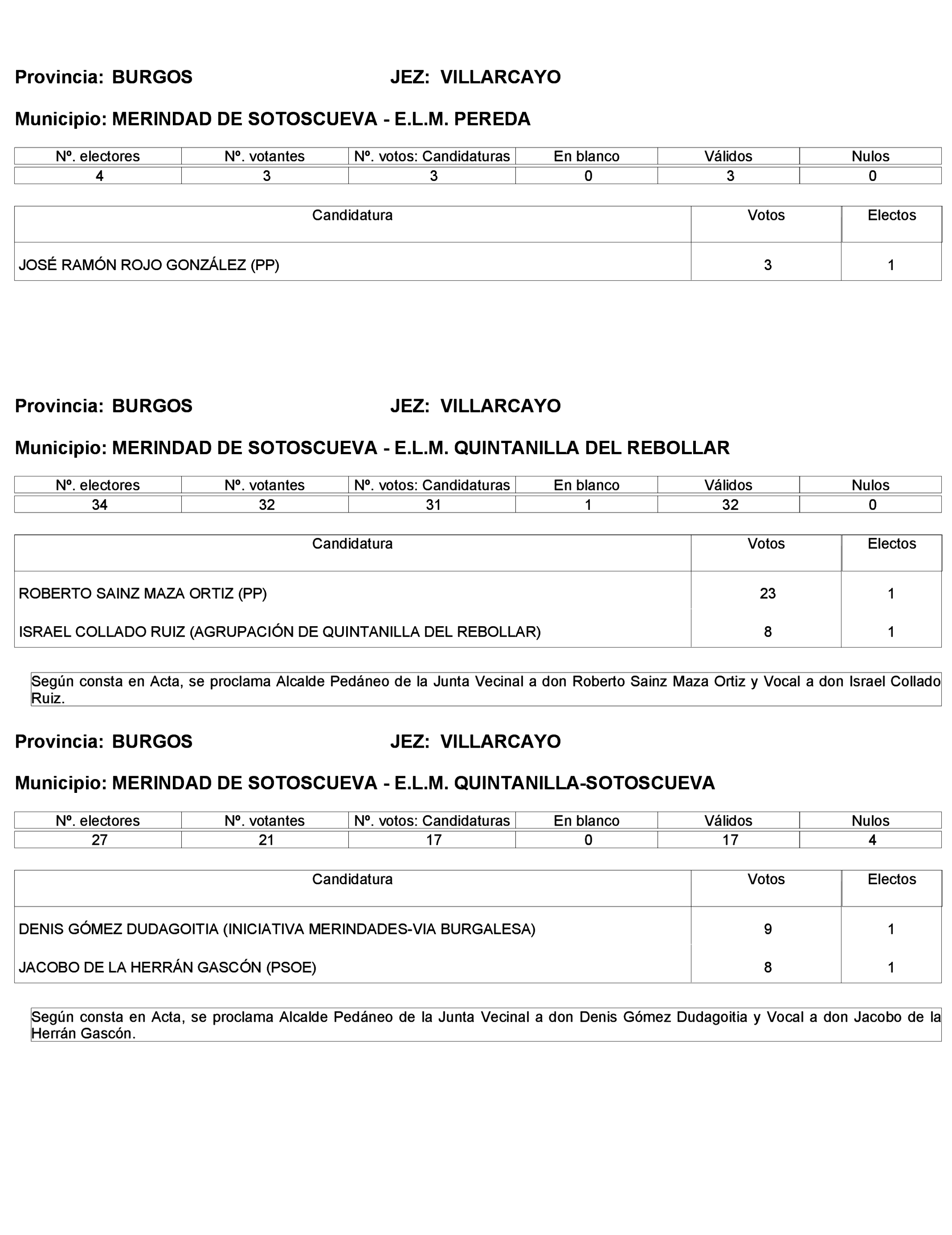 Imagen: /datos/imagenes/disp/2023/272/23112_13786613_349.png