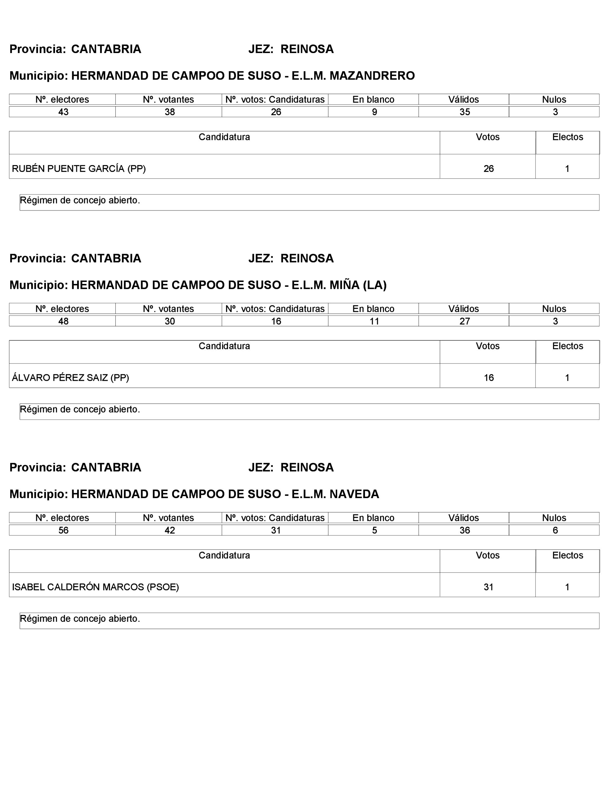 Imagen: /datos/imagenes/disp/2023/272/23112_13786613_35.png