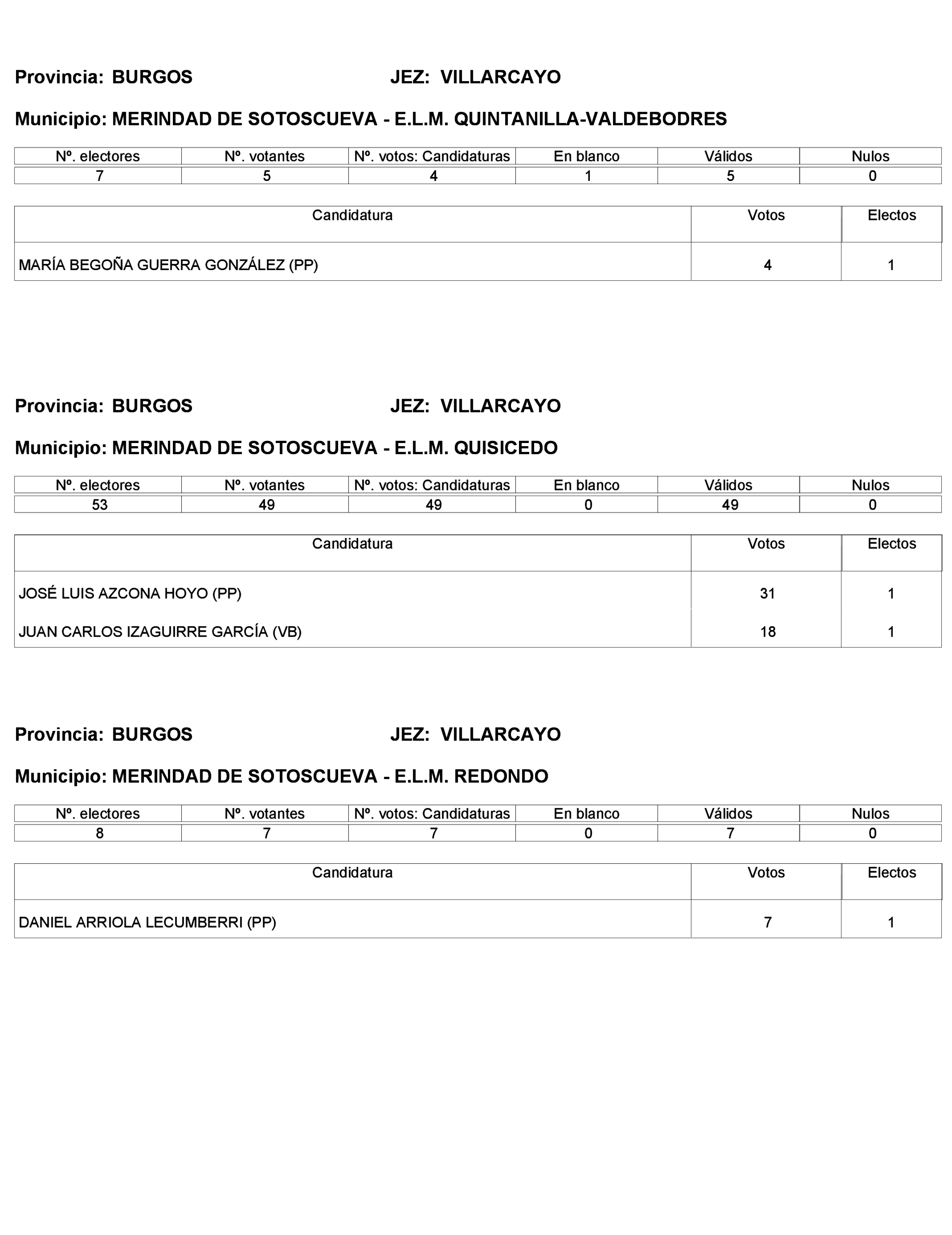 Imagen: /datos/imagenes/disp/2023/272/23112_13786613_350.png